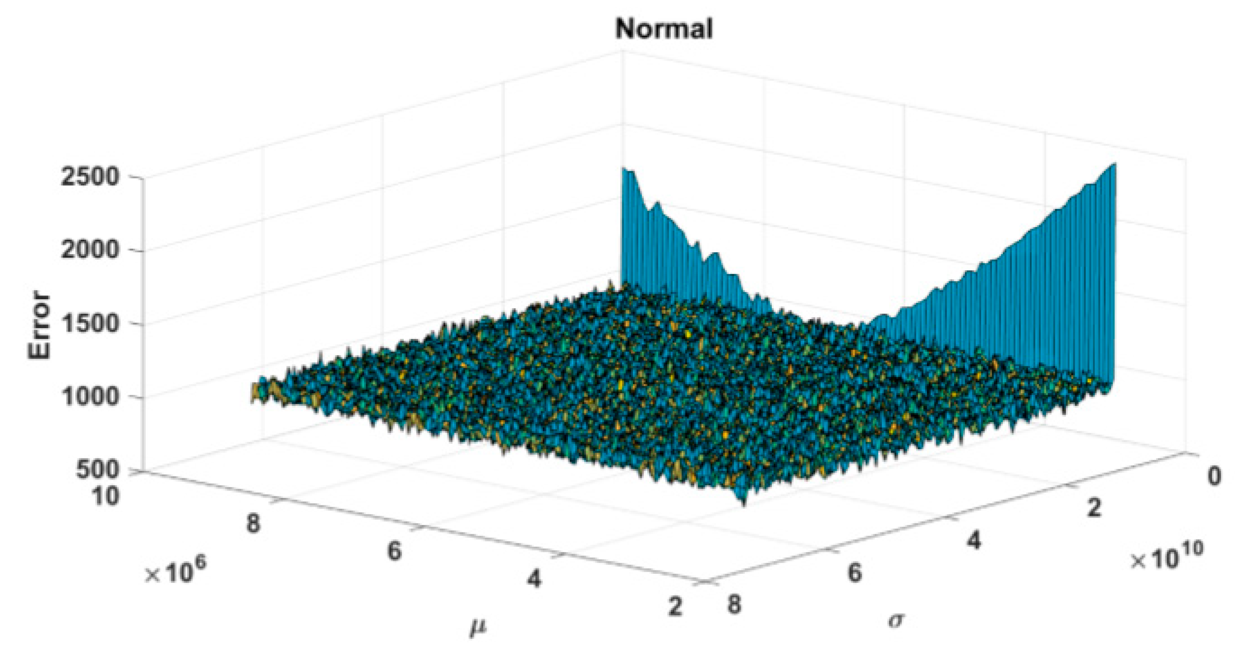 Energies 14 01004 g003