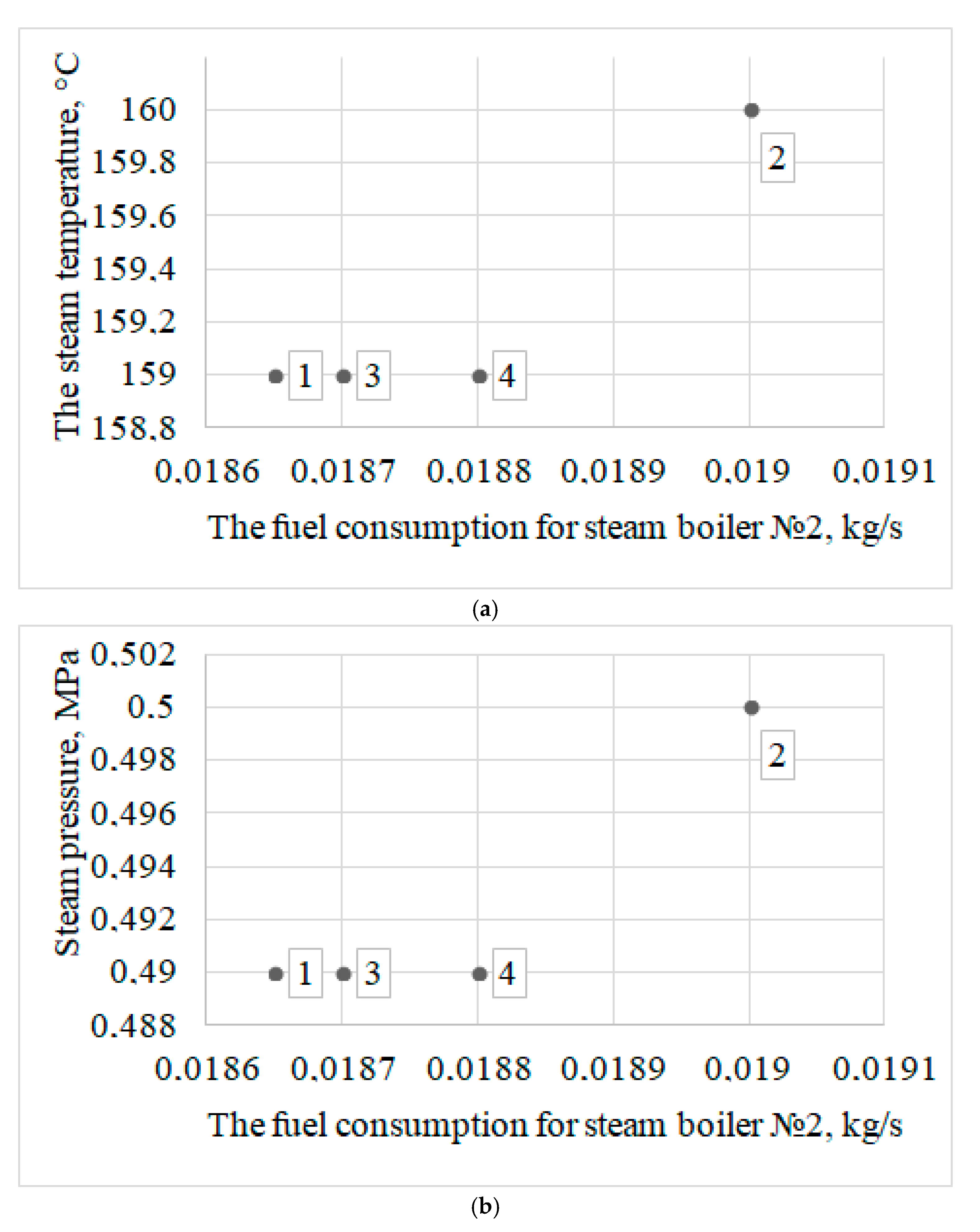 Energies 14 01004 g009