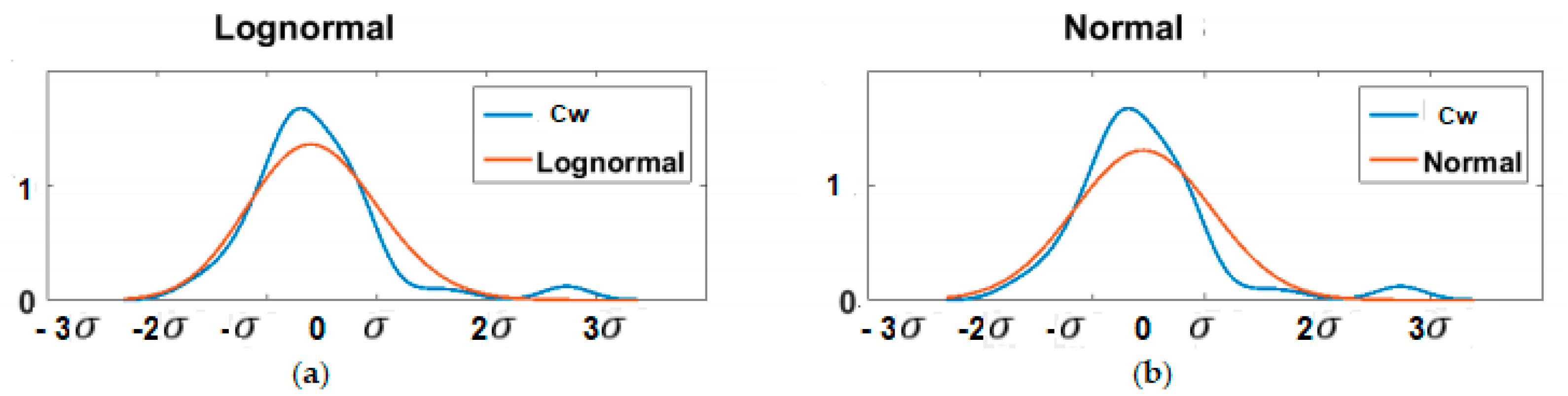 Energies 14 01004 g012