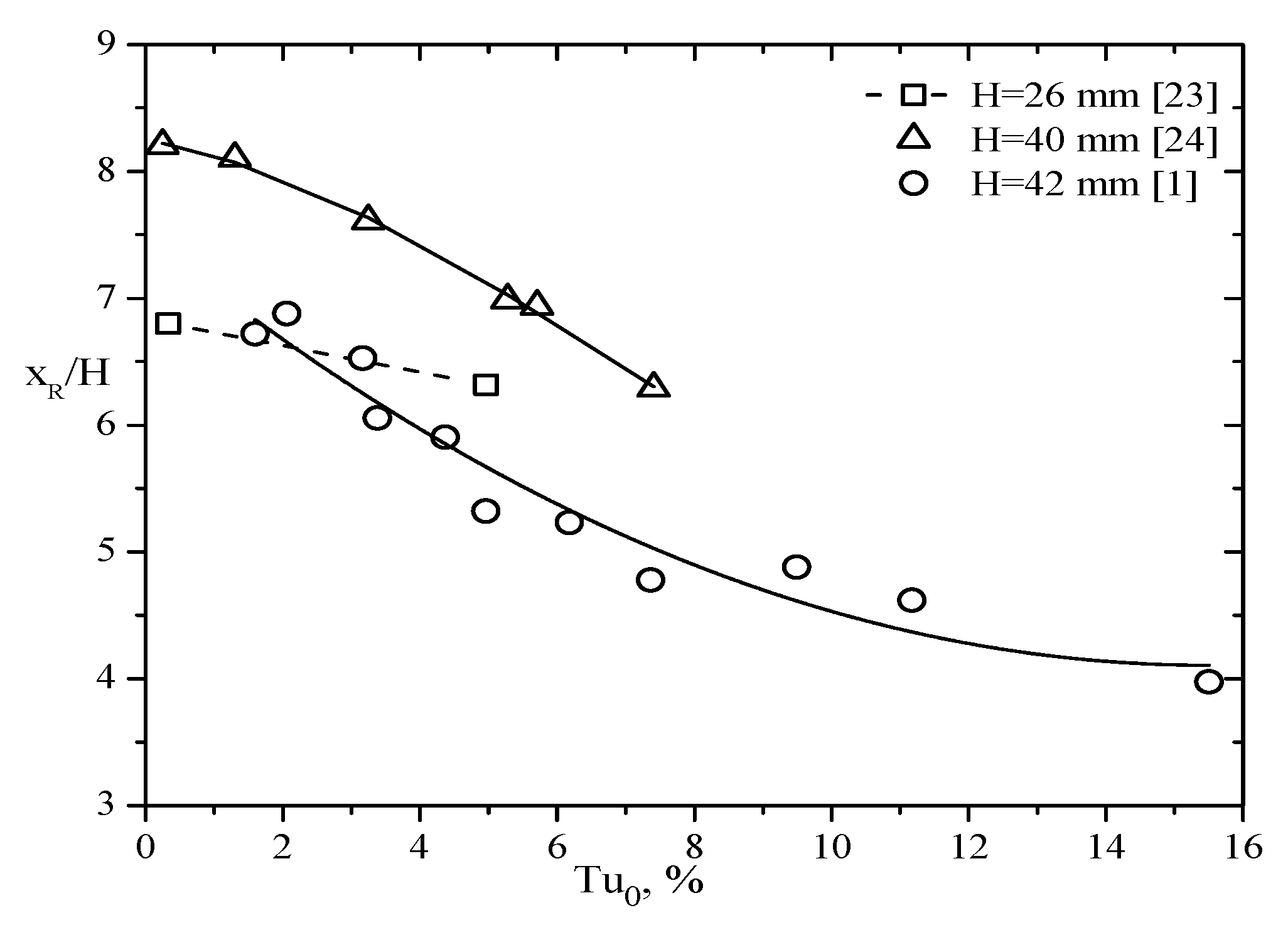 Energies 14 01005 g002 Energies 14 01005 g002