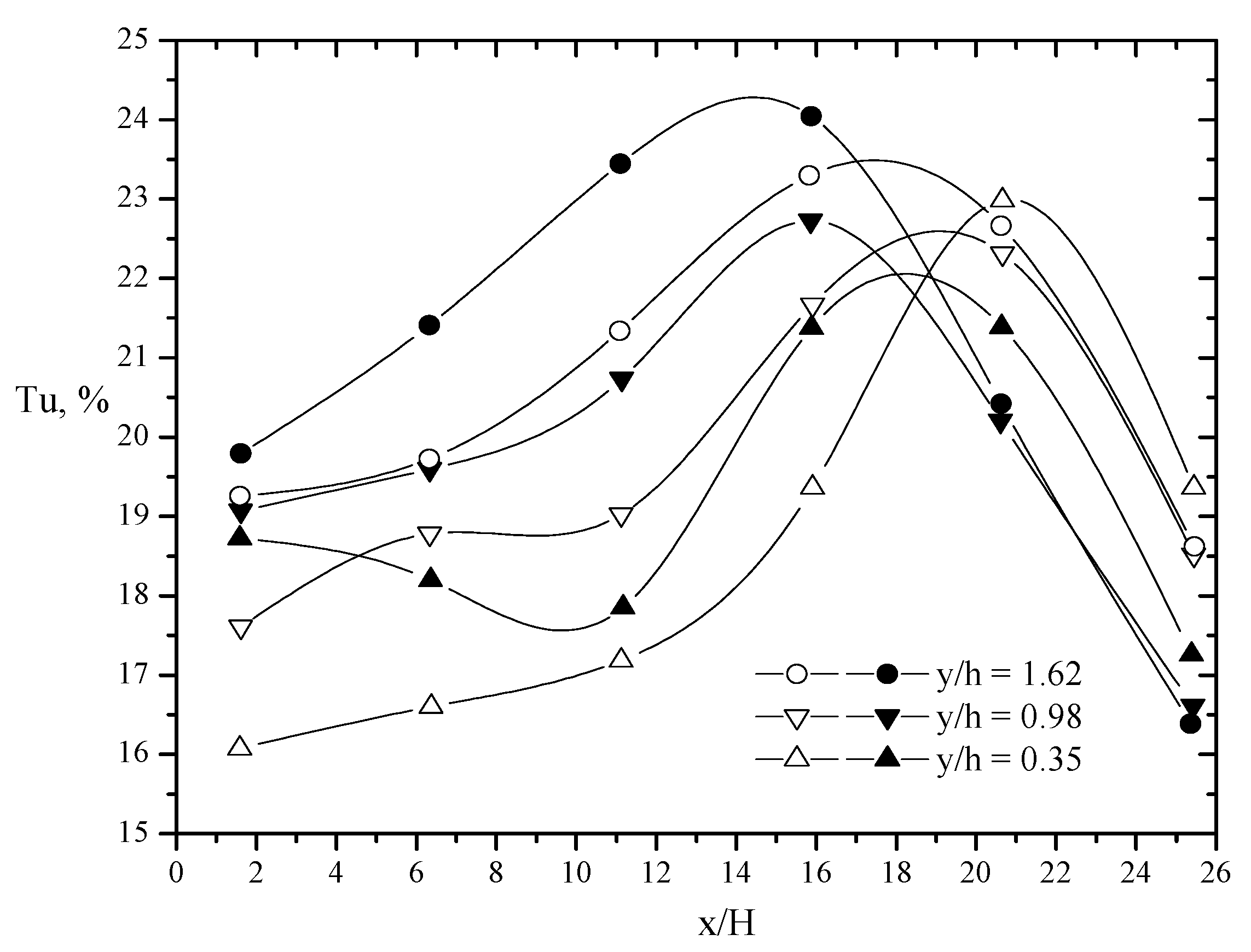 Energies 14 01005 g004 Energies 14 01005 g004