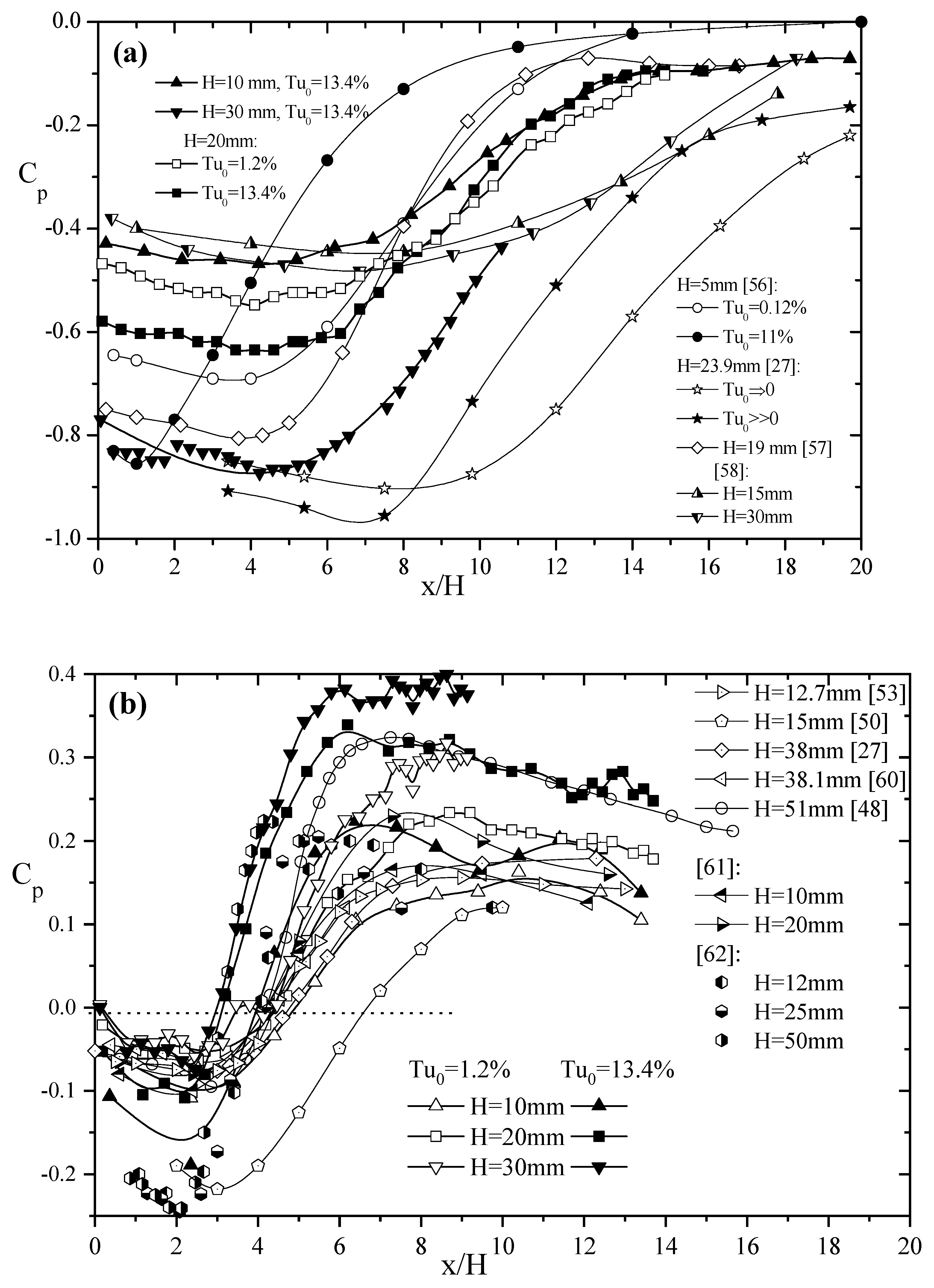 Energies 14 01005 g007 Energies 14 01005 g007