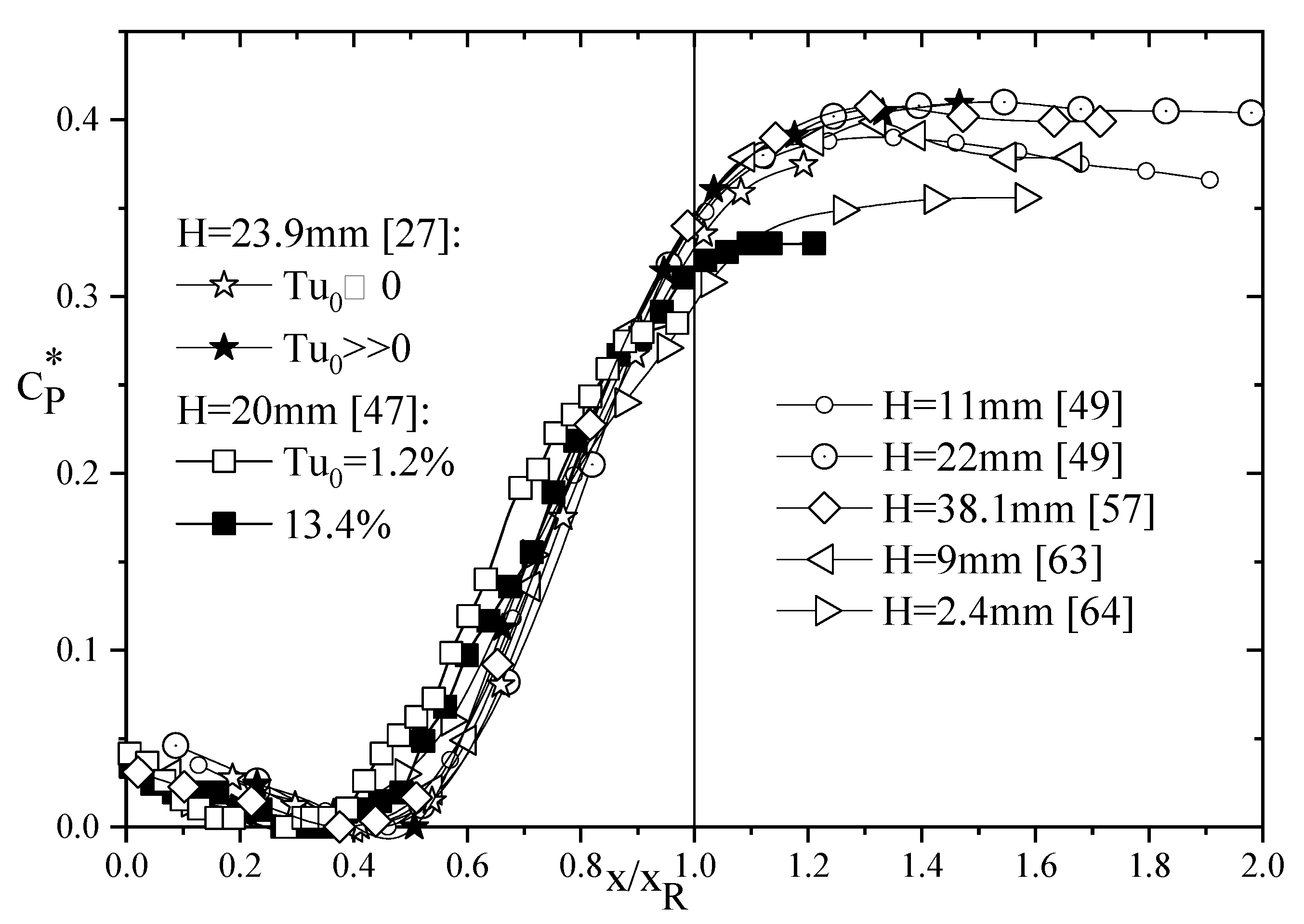 Energies 14 01005 g008 Energies 14 01005 g008