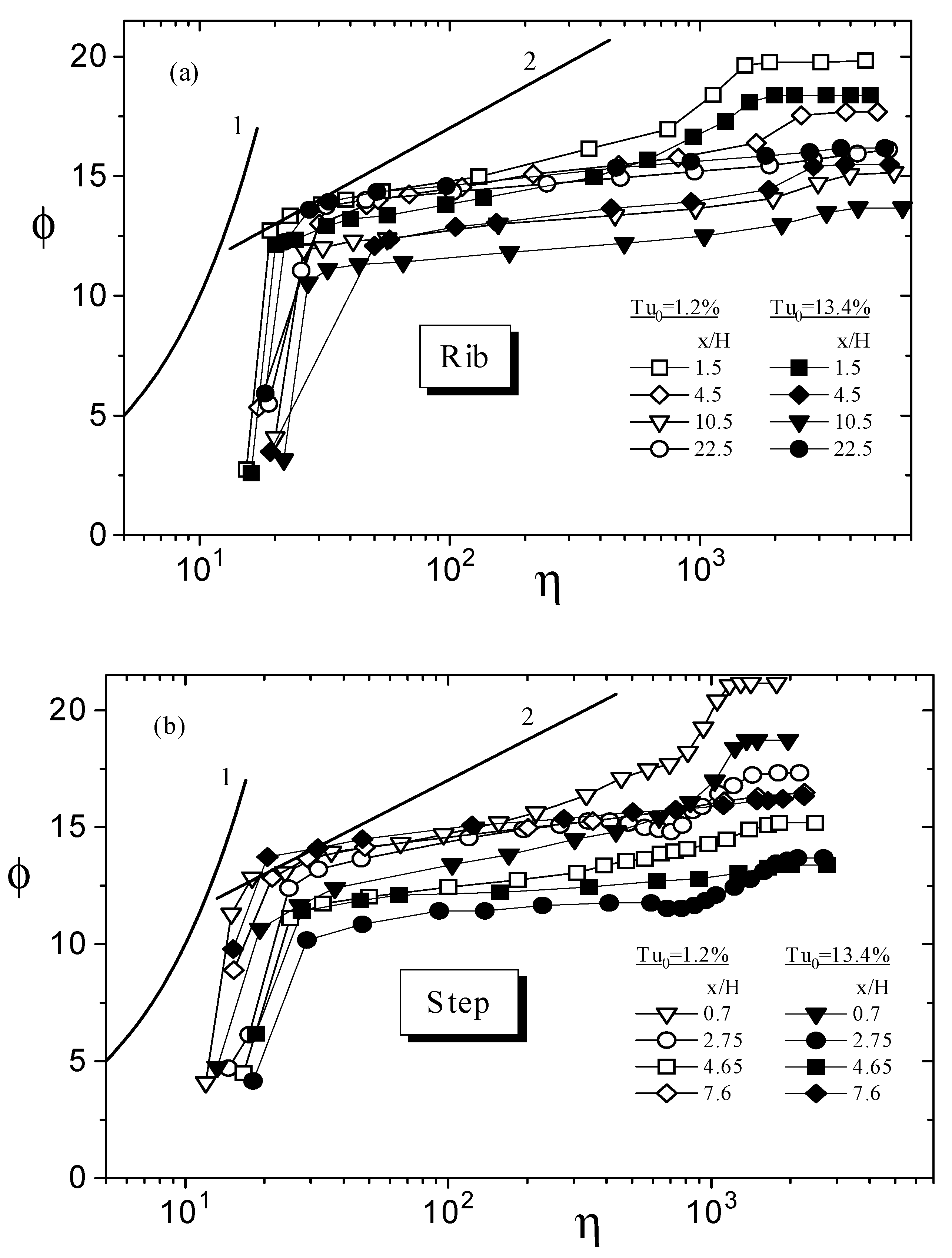 Energies 14 01005 g009 Energies 14 01005 g009