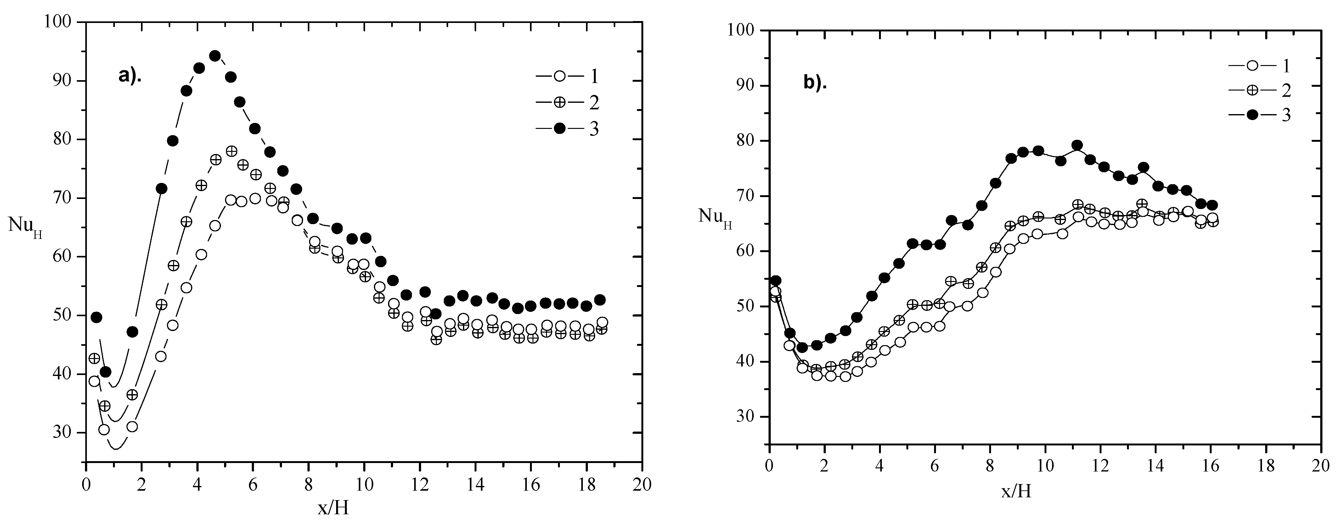 Energies 14 01005 g010 Energies 14 01005 g010