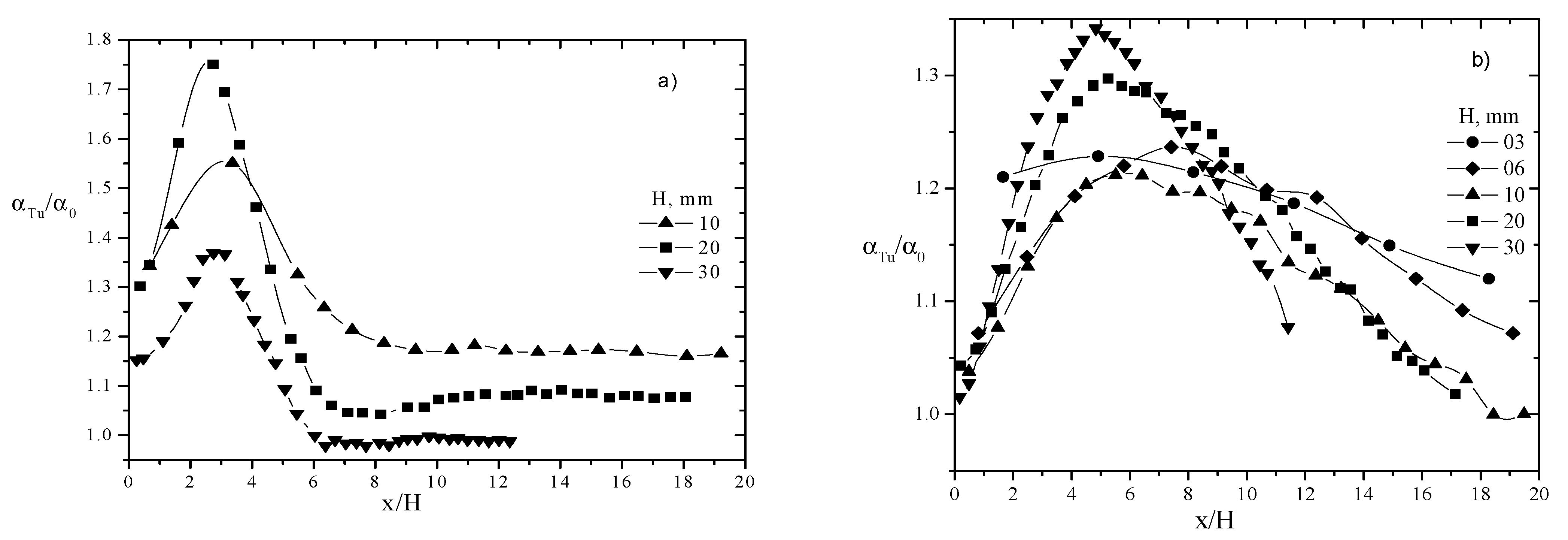Energies 14 01005 g011 Energies 14 01005 g011