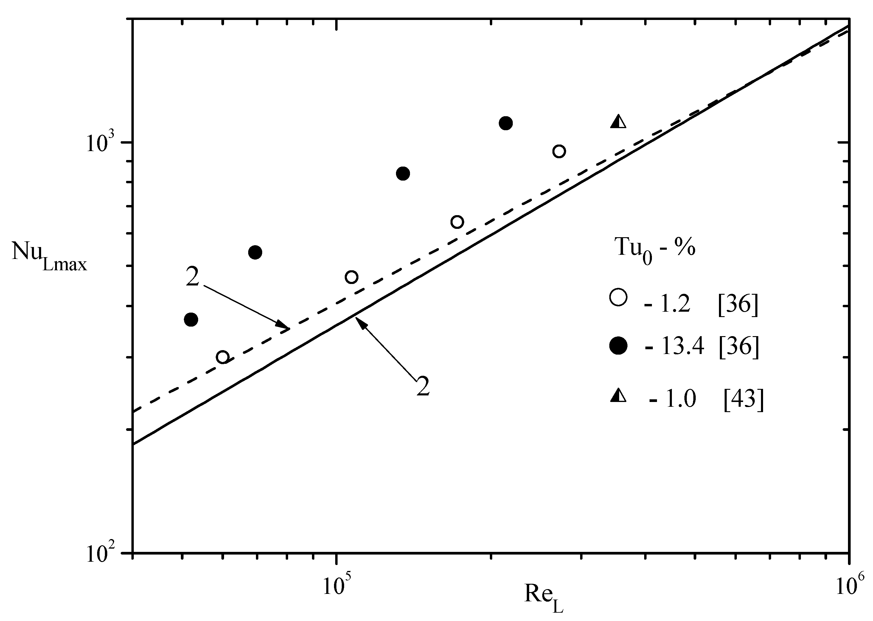 Energies 14 01005 g012 Energies 14 01005 g012