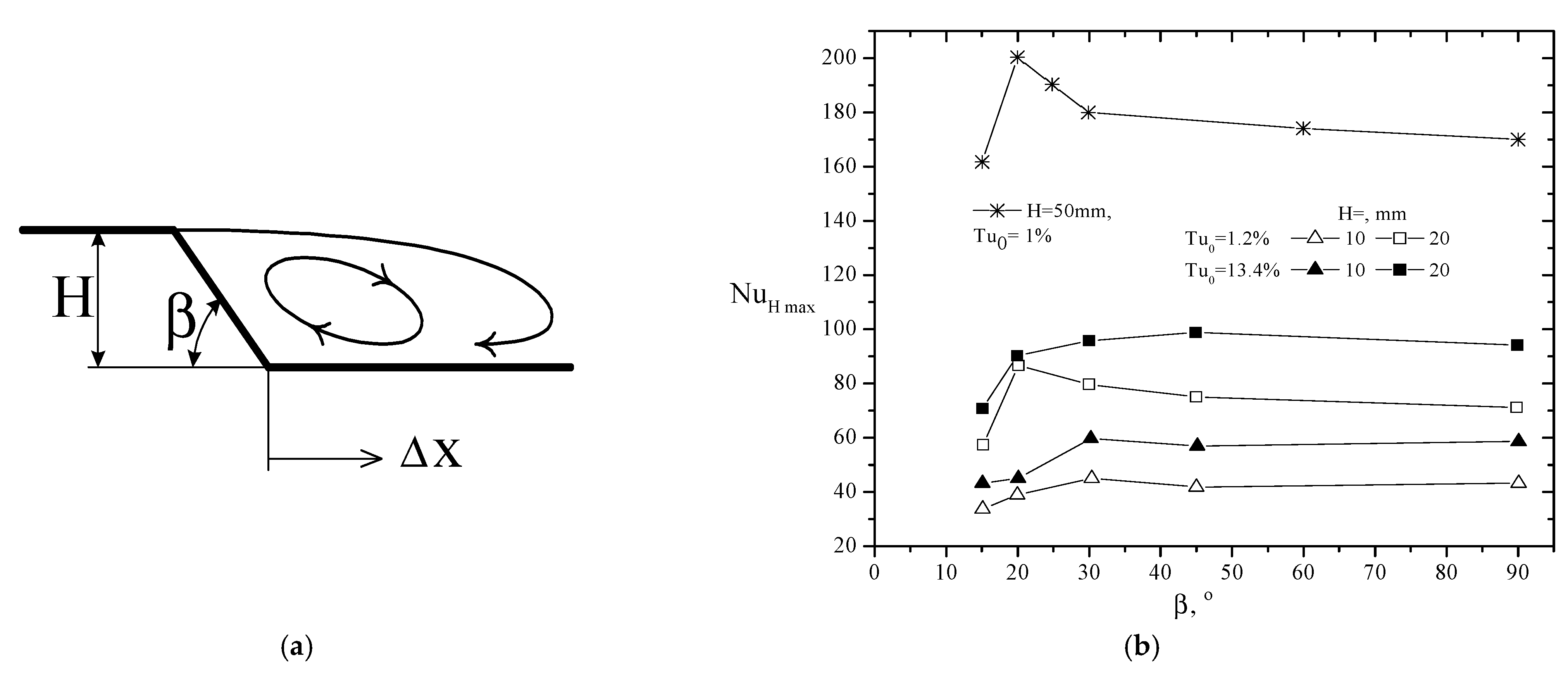 Energies 14 01005 g013 Energies 14 01005 g013