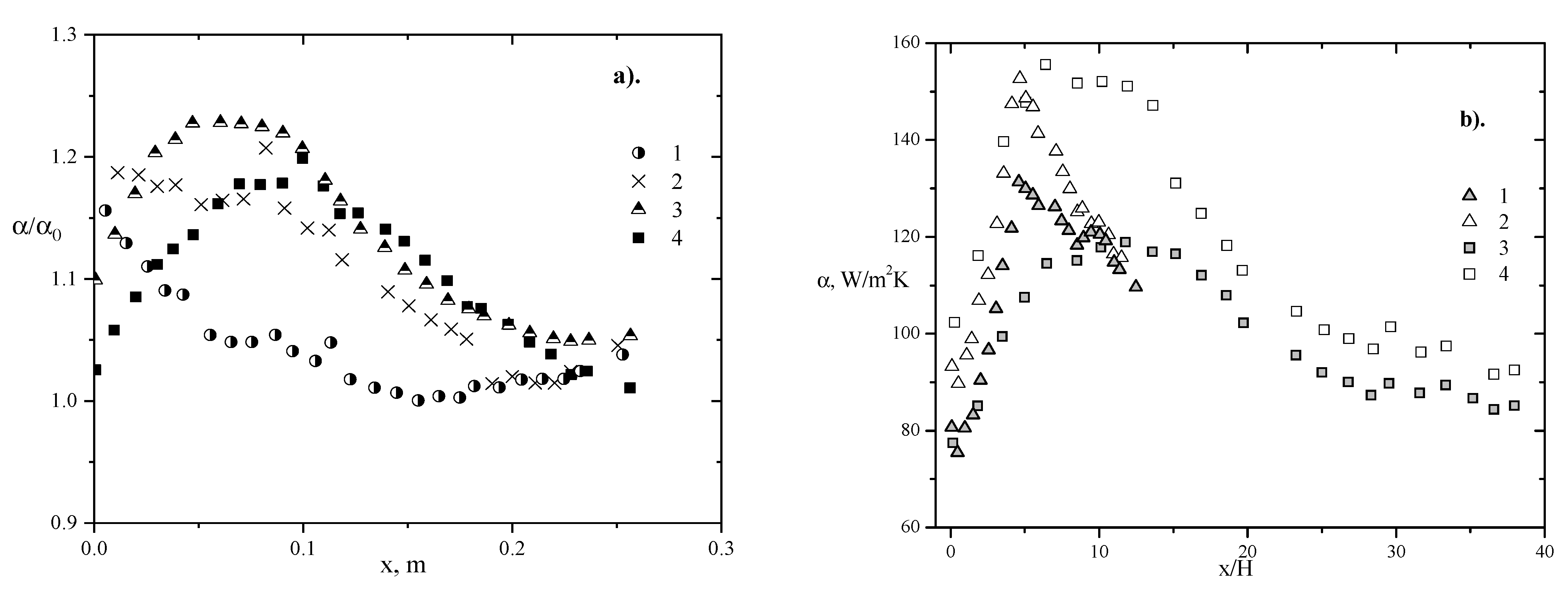 Energies 14 01005 g016 Energies 14 01005 g016