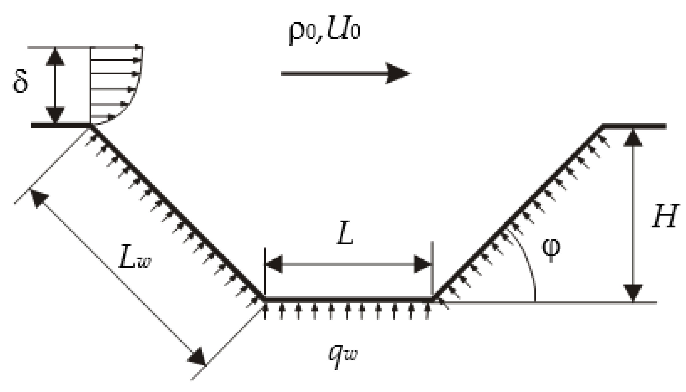 Energies 14 01005 g017 Energies 14 01005 g017