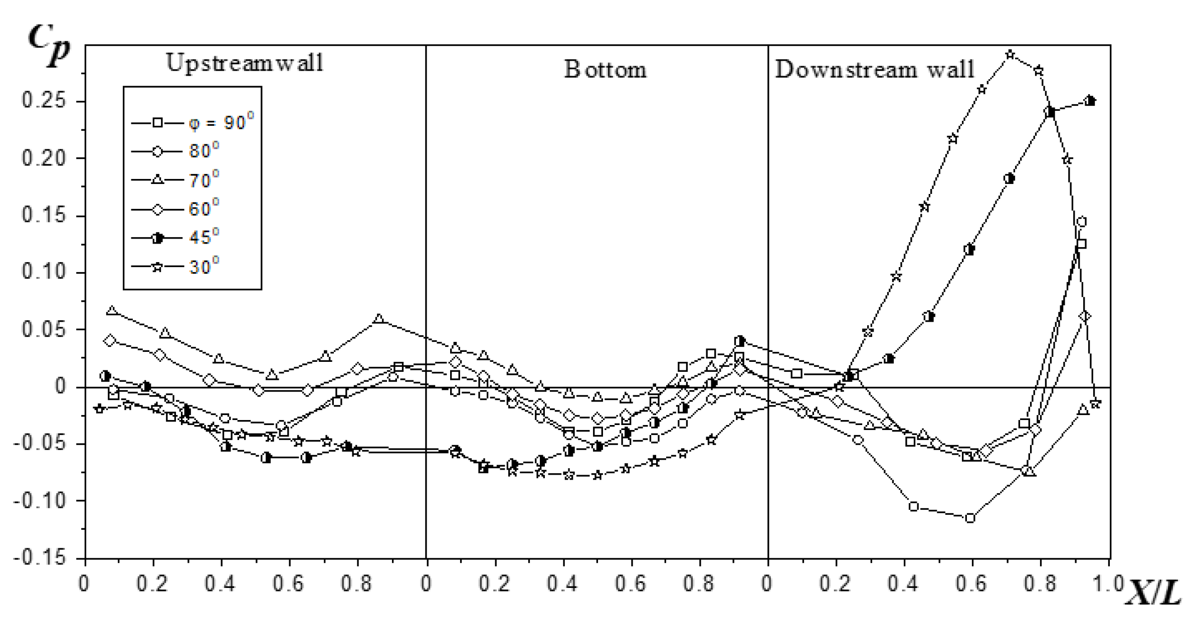 Energies 14 01005 g018 Energies 14 01005 g018