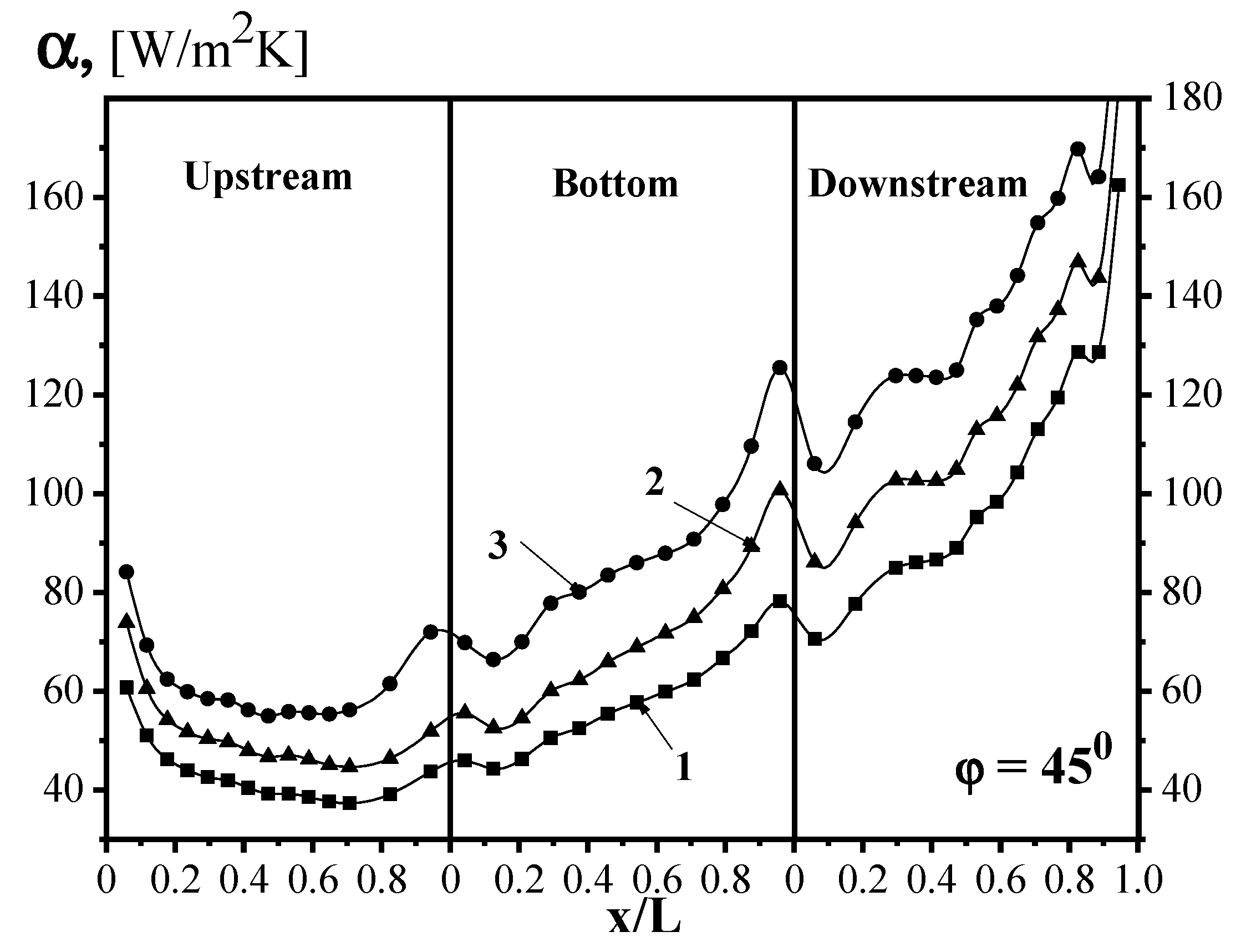 Energies 14 01005 g019 Energies 14 01005 g019