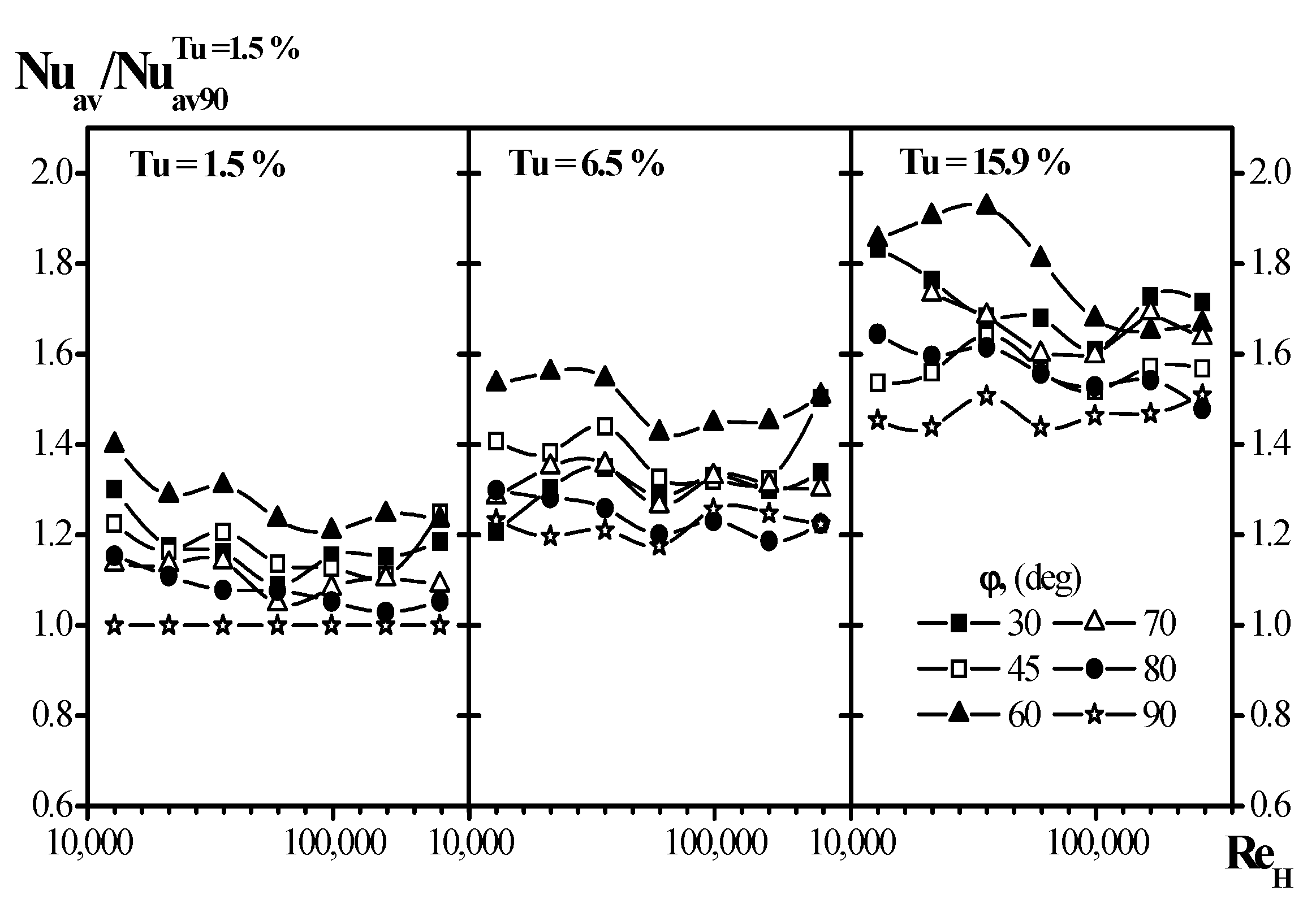 Energies 14 01005 g020 Energies 14 01005 g020