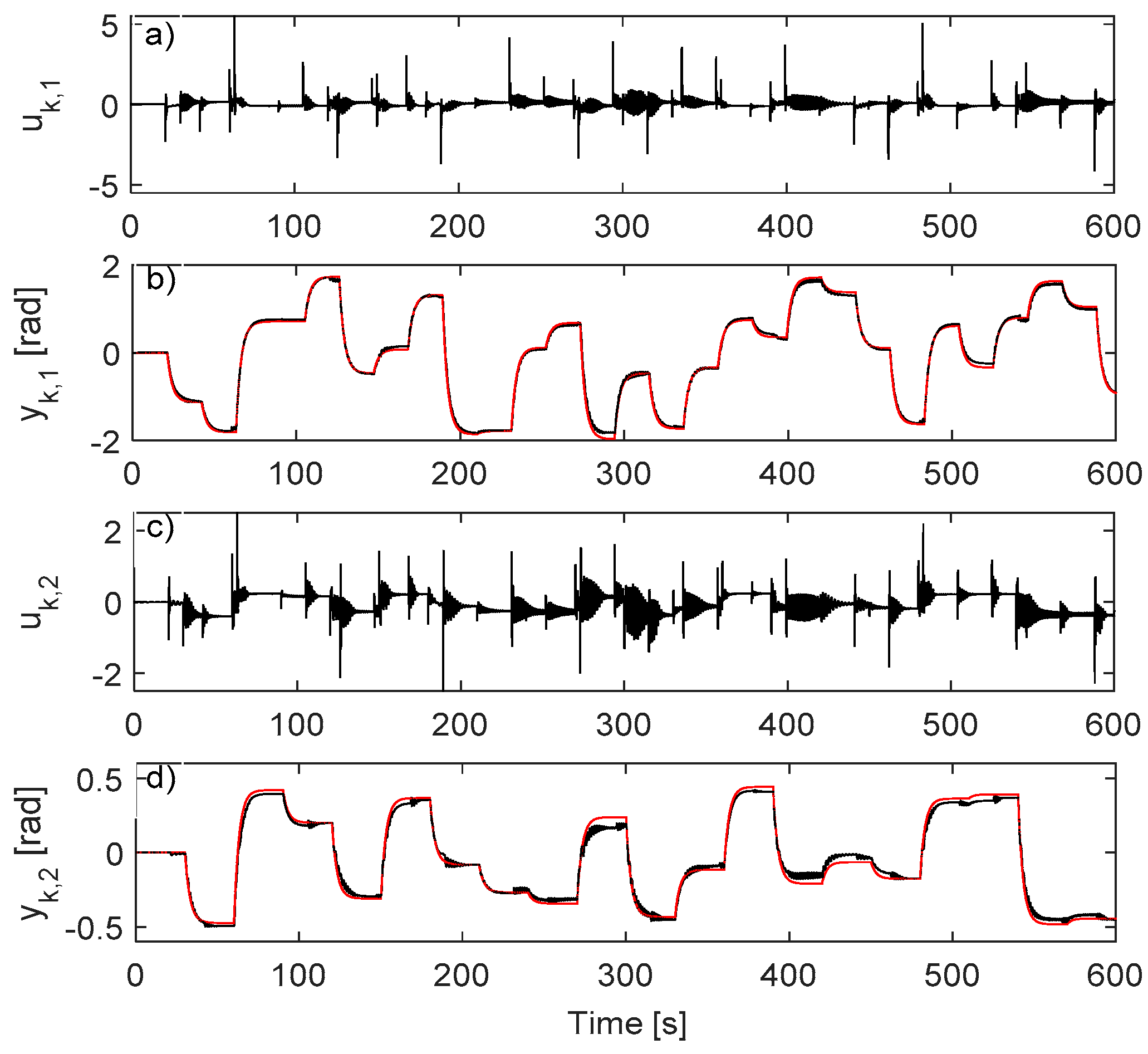 Energies 14 01006 g002 Energies 14 01006 g002