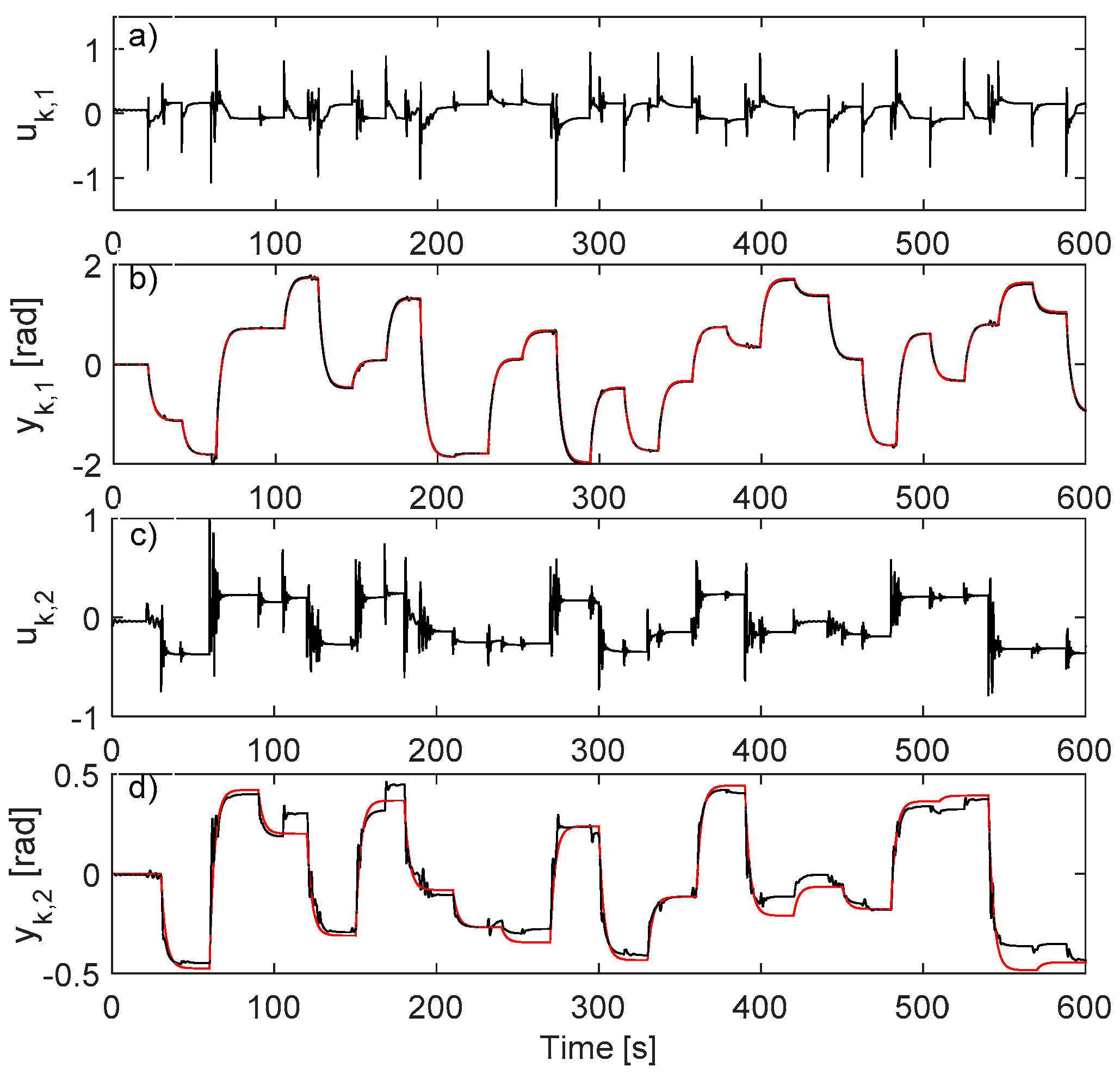 Energies 14 01006 g003 Energies 14 01006 g003
