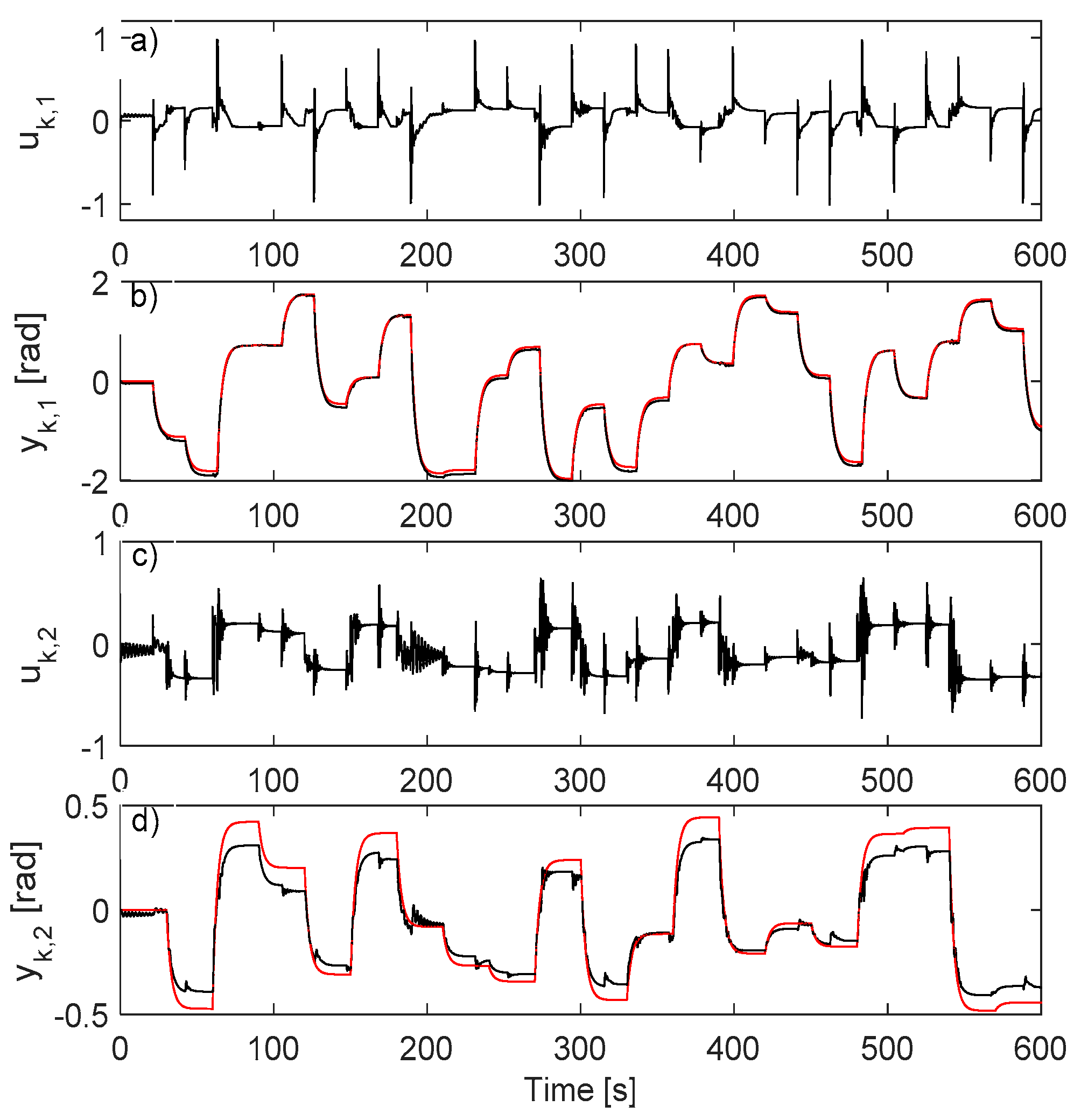 Energies 14 01006 g004 Energies 14 01006 g004