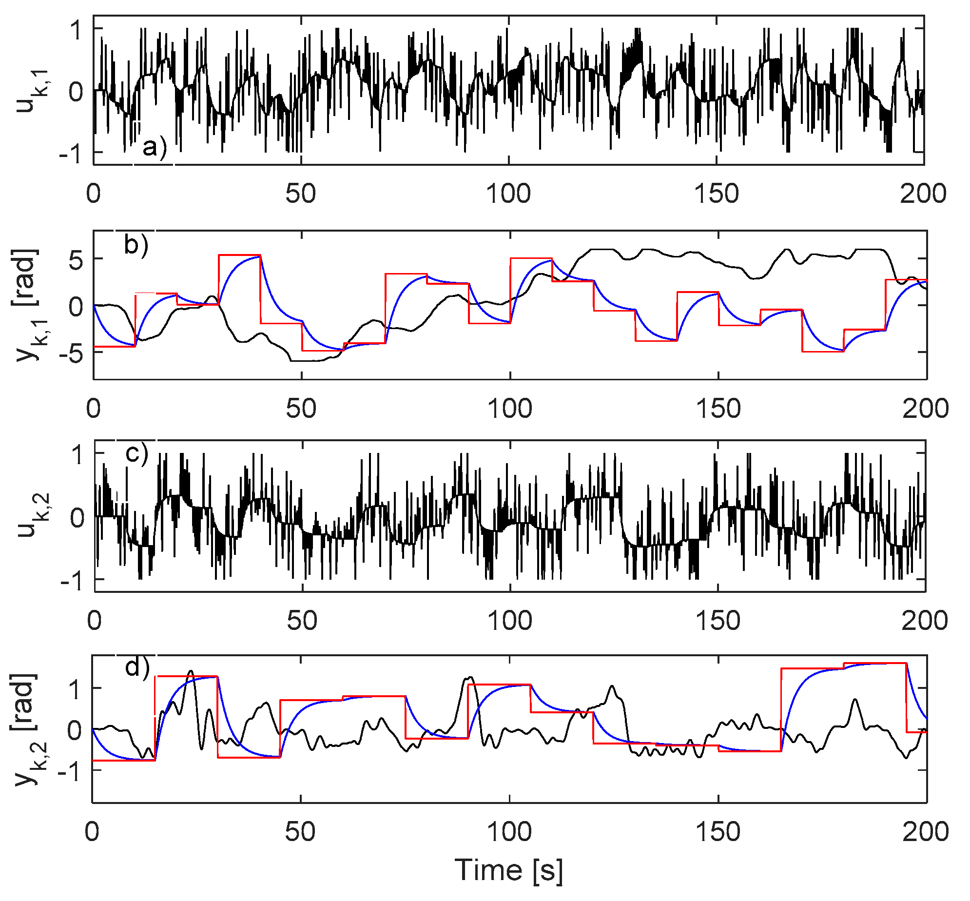 Energies 14 01006 g005 Energies 14 01006 g005