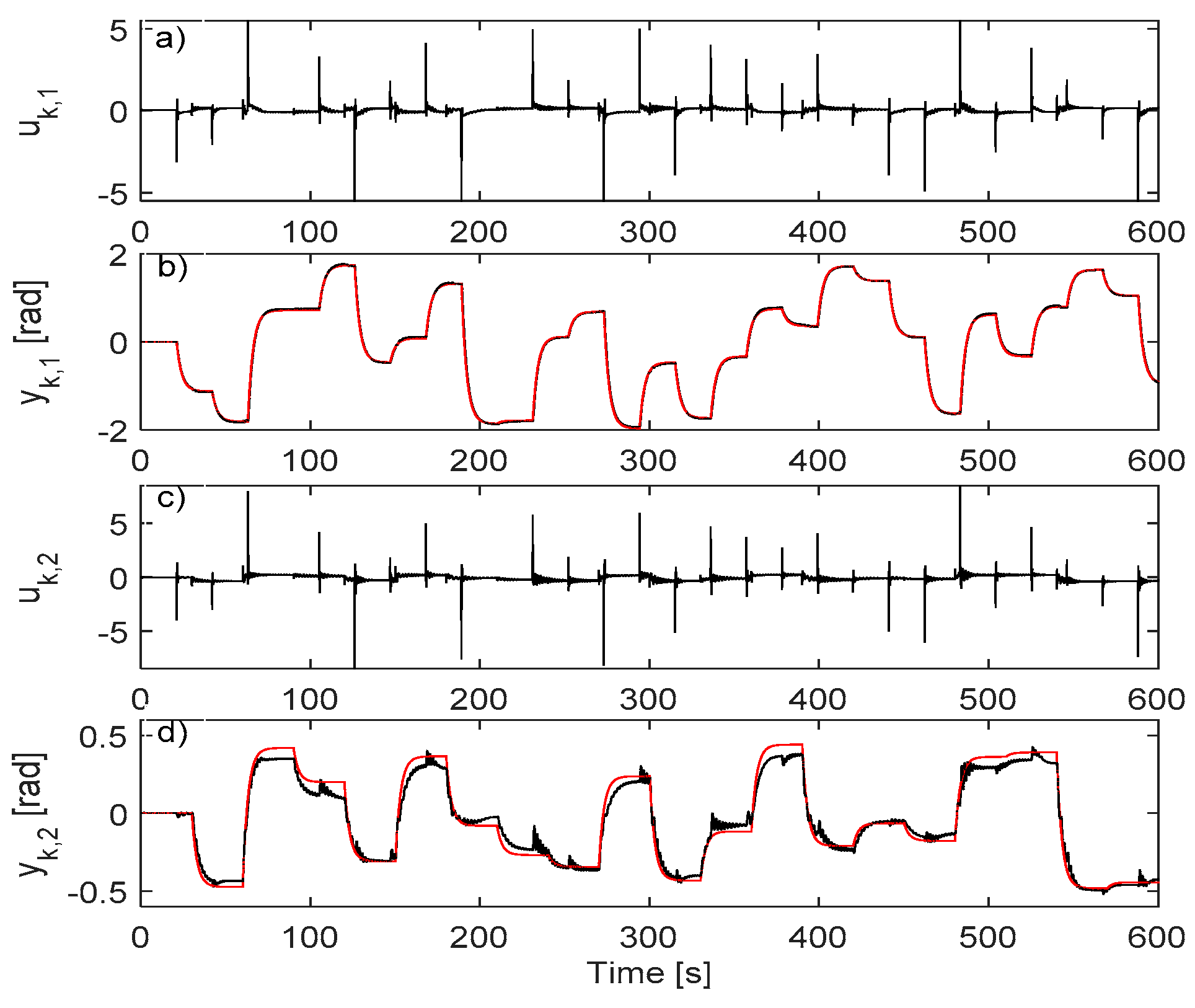 Energies 14 01006 g006 Energies 14 01006 g006