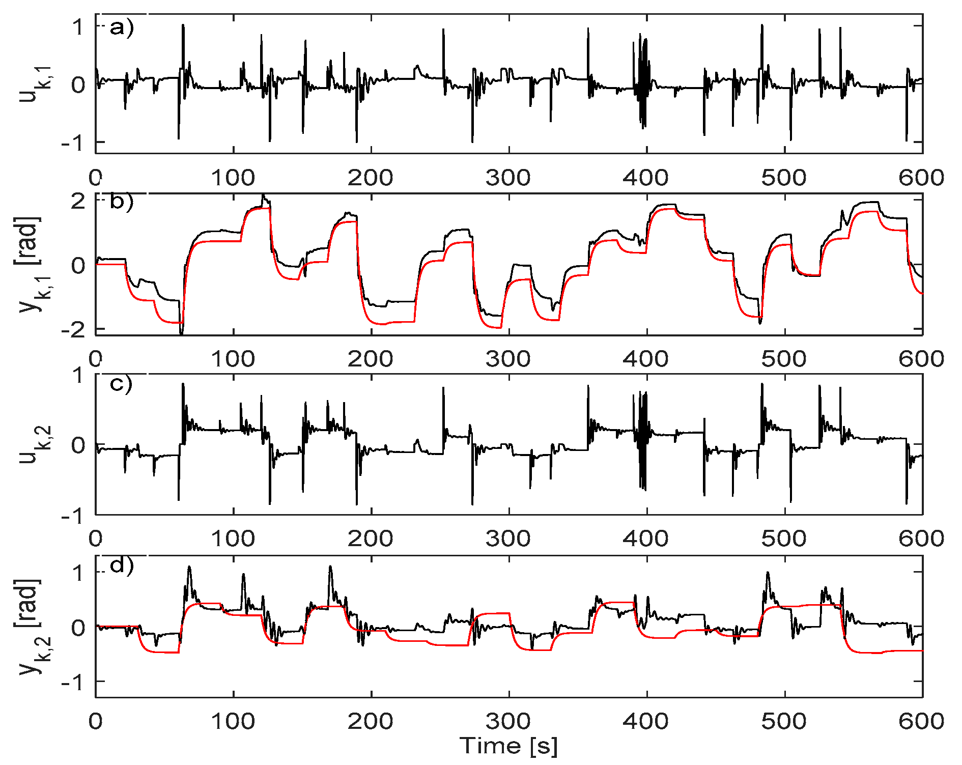 Energies 14 01006 g008 Energies 14 01006 g008