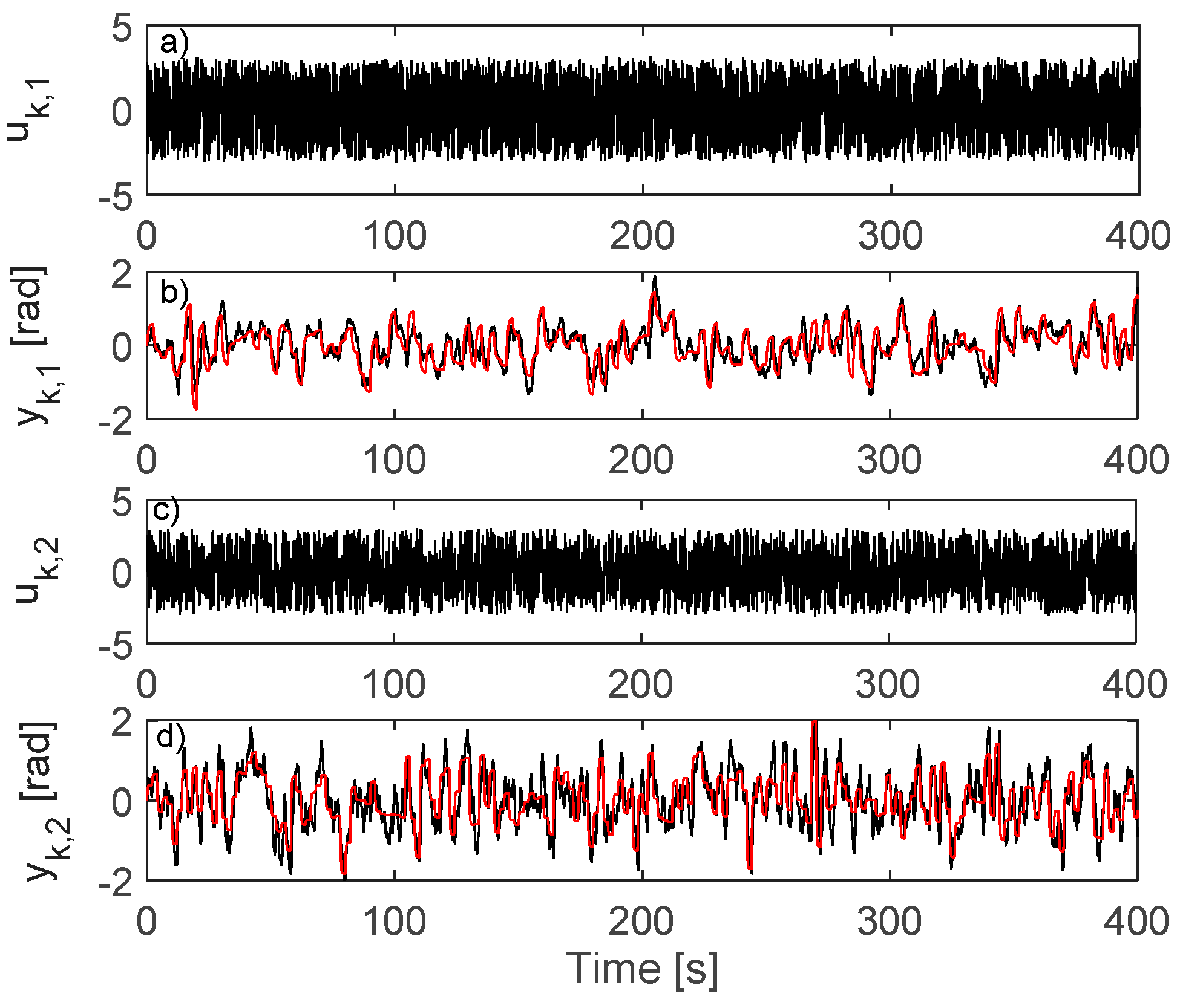 Energies 14 01006 g010 Energies 14 01006 g010