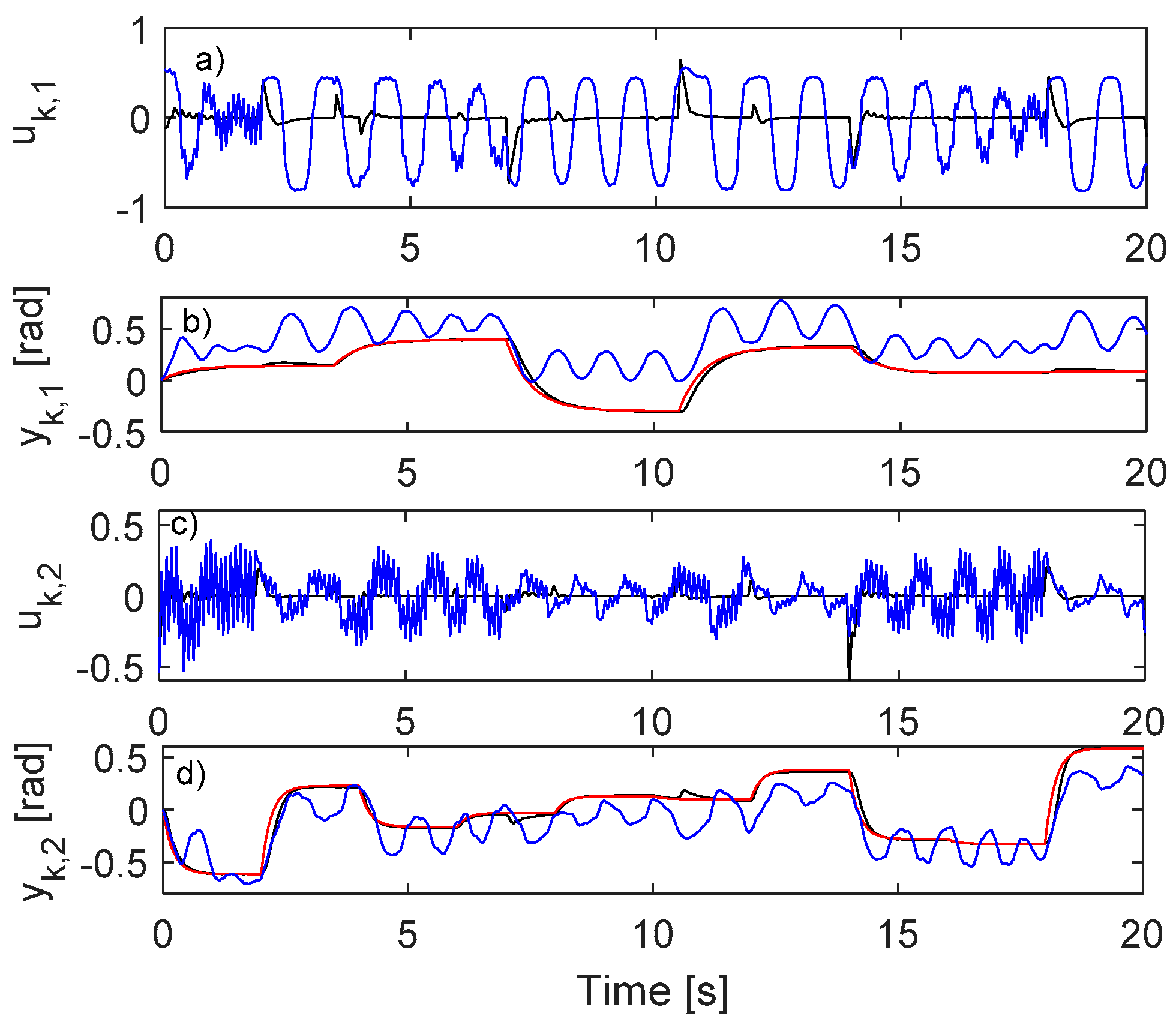 Energies 14 01006 g011 Energies 14 01006 g011