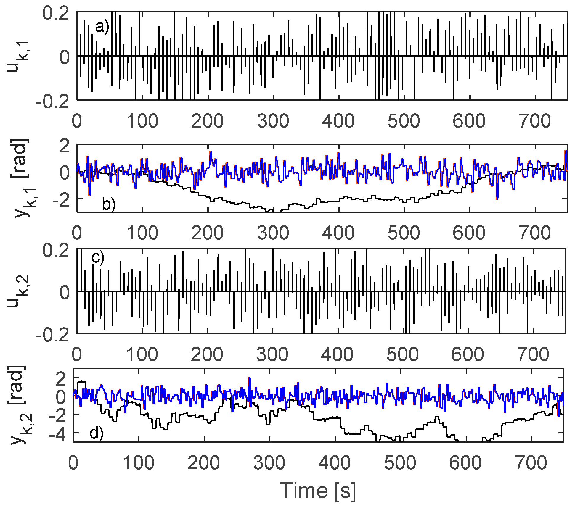 Energies 14 01006 g012 Energies 14 01006 g012