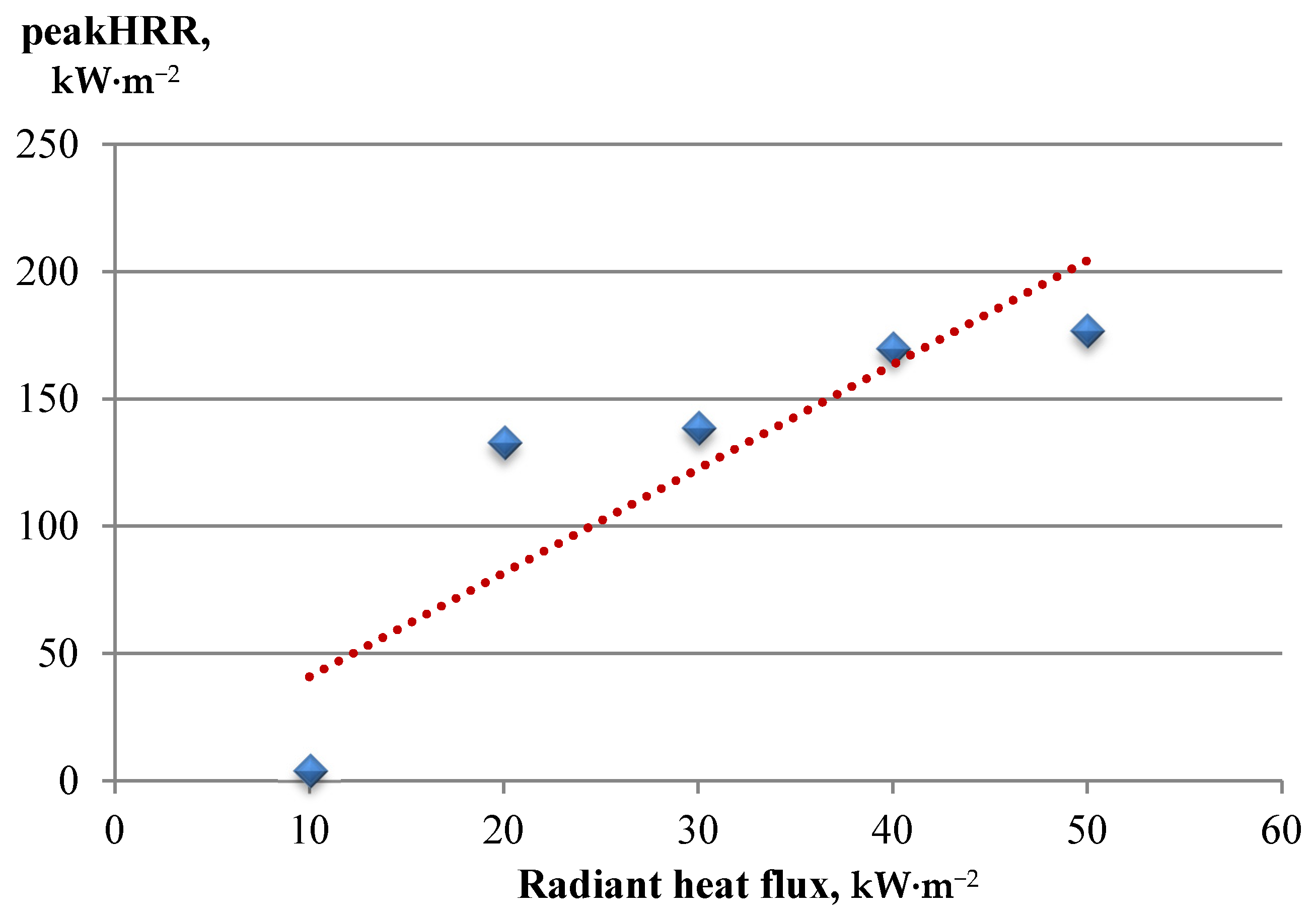 Energies 14 01007 g005 Energies 14 01007 g005