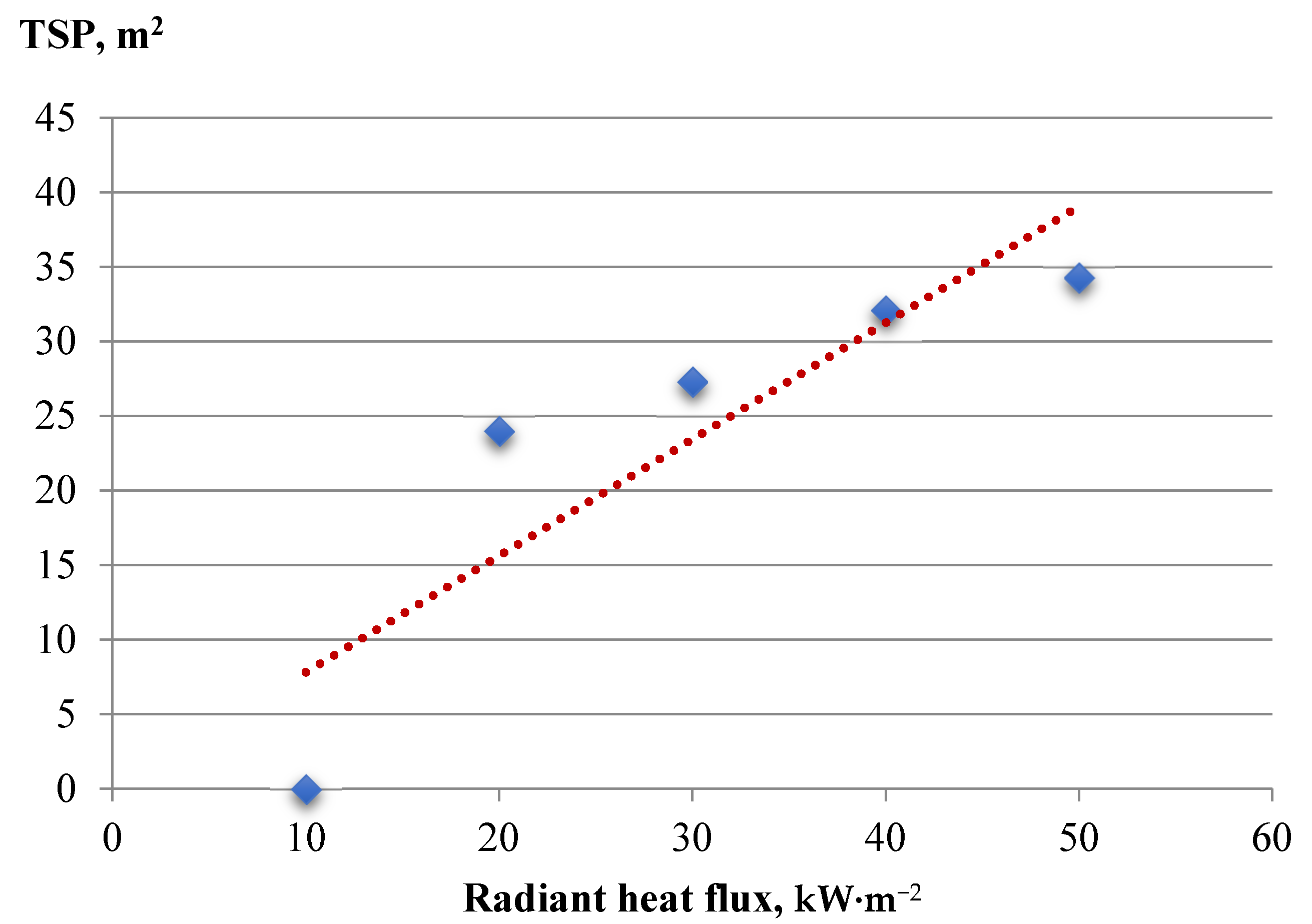 Energies 14 01007 g006 Energies 14 01007 g006
