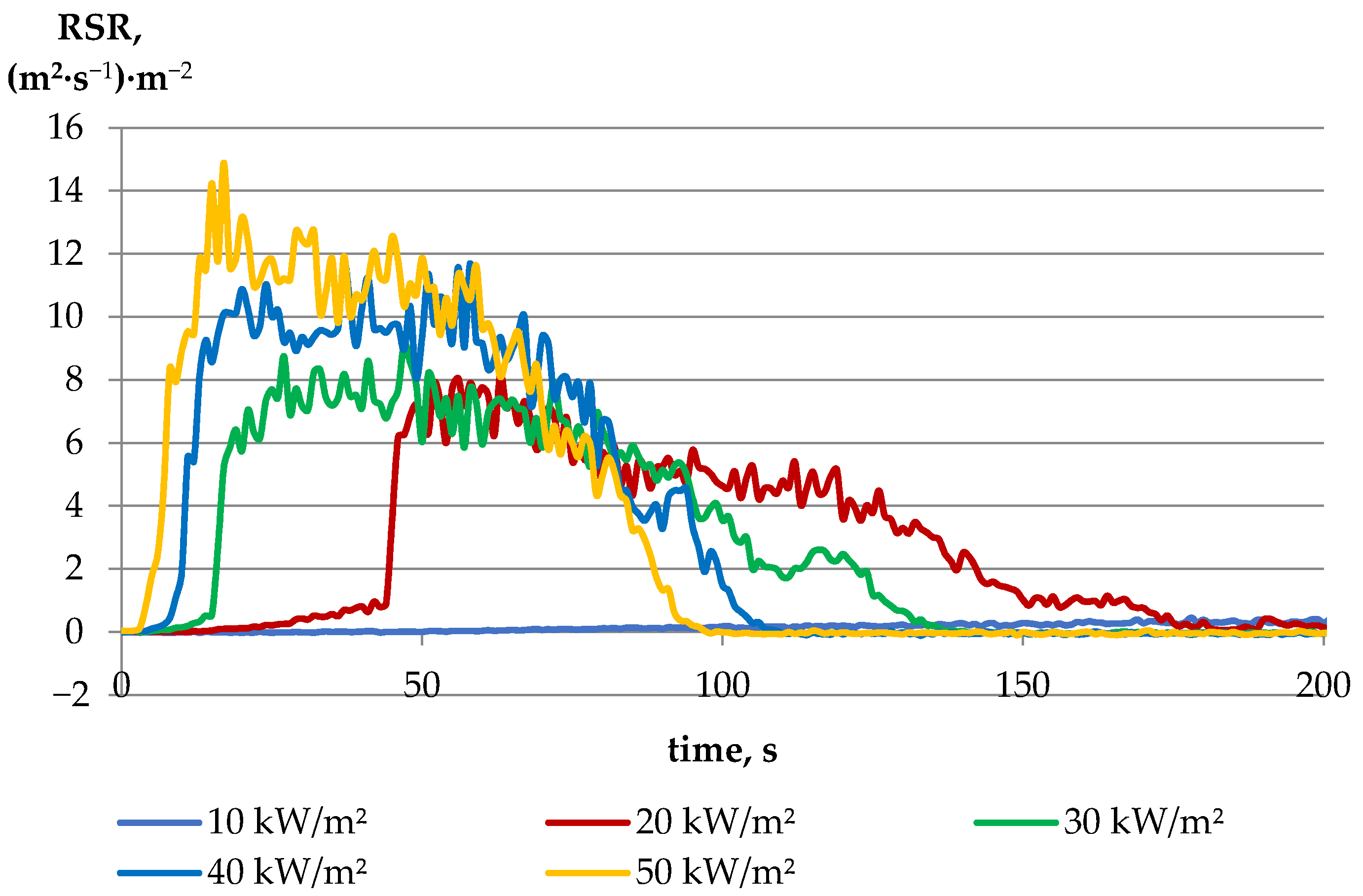 Energies 14 01007 g010 Energies 14 01007 g010