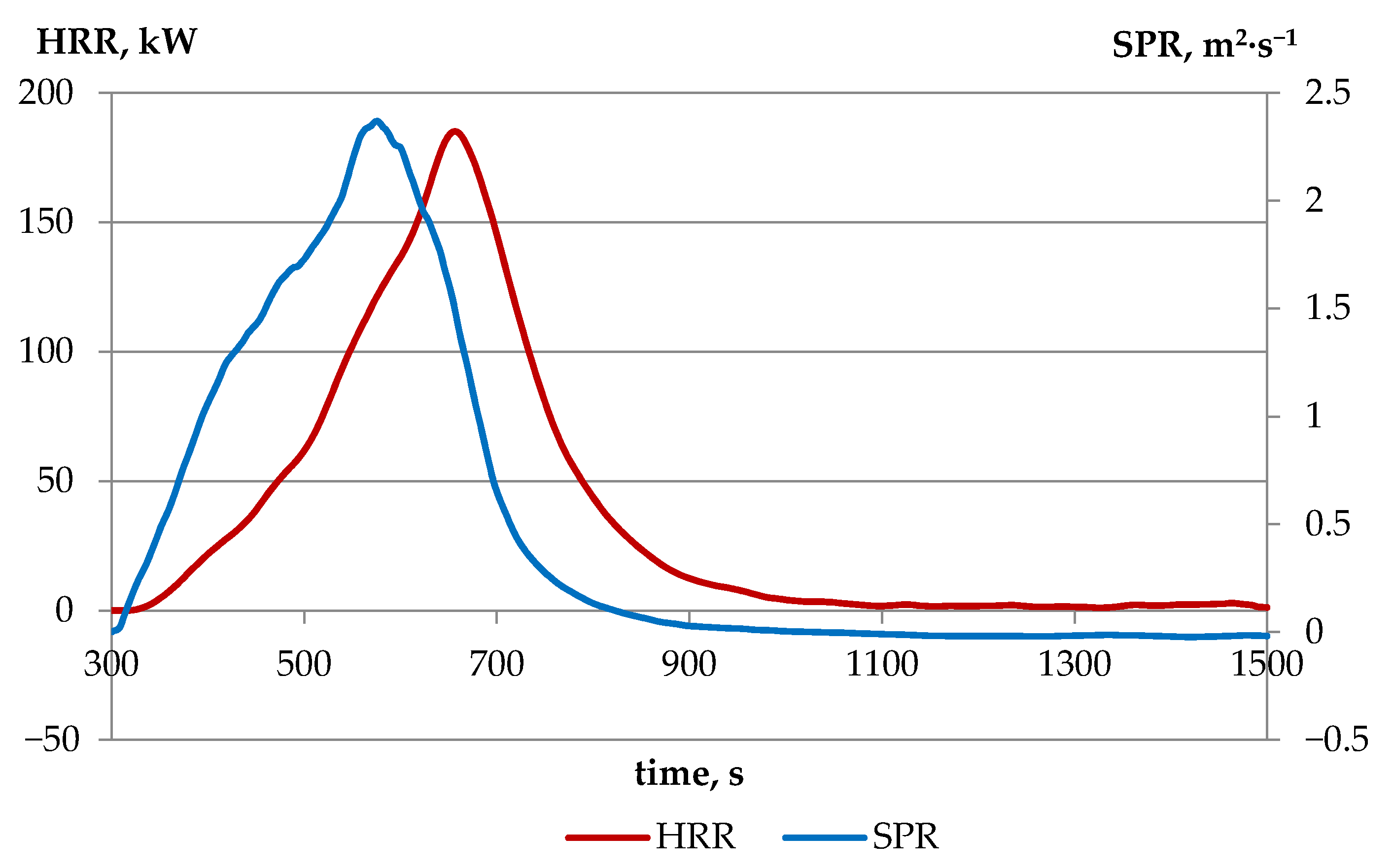 Energies 14 01007 g012 Energies 14 01007 g012