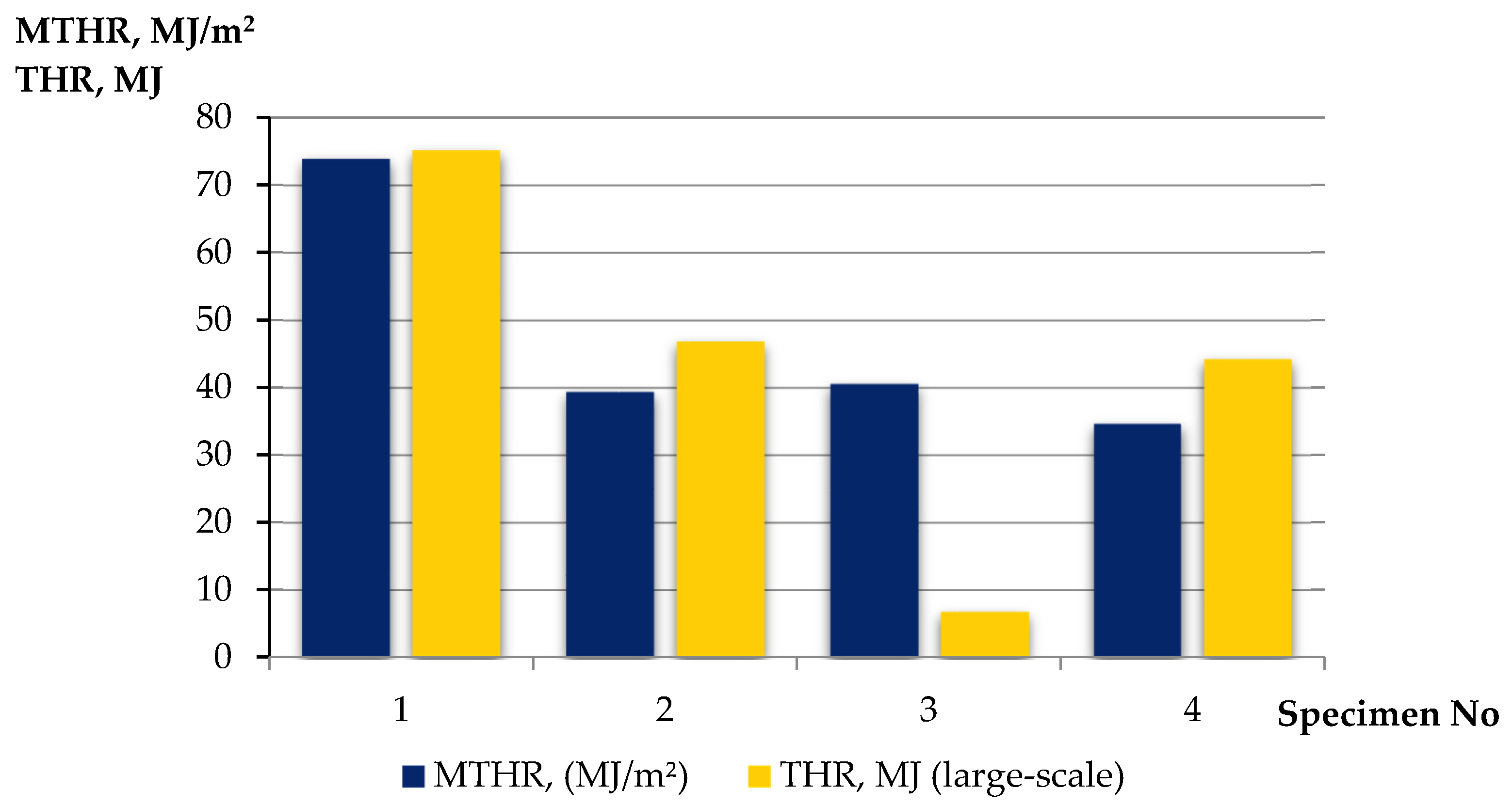 Energies 14 01007 g013 Energies 14 01007 g013