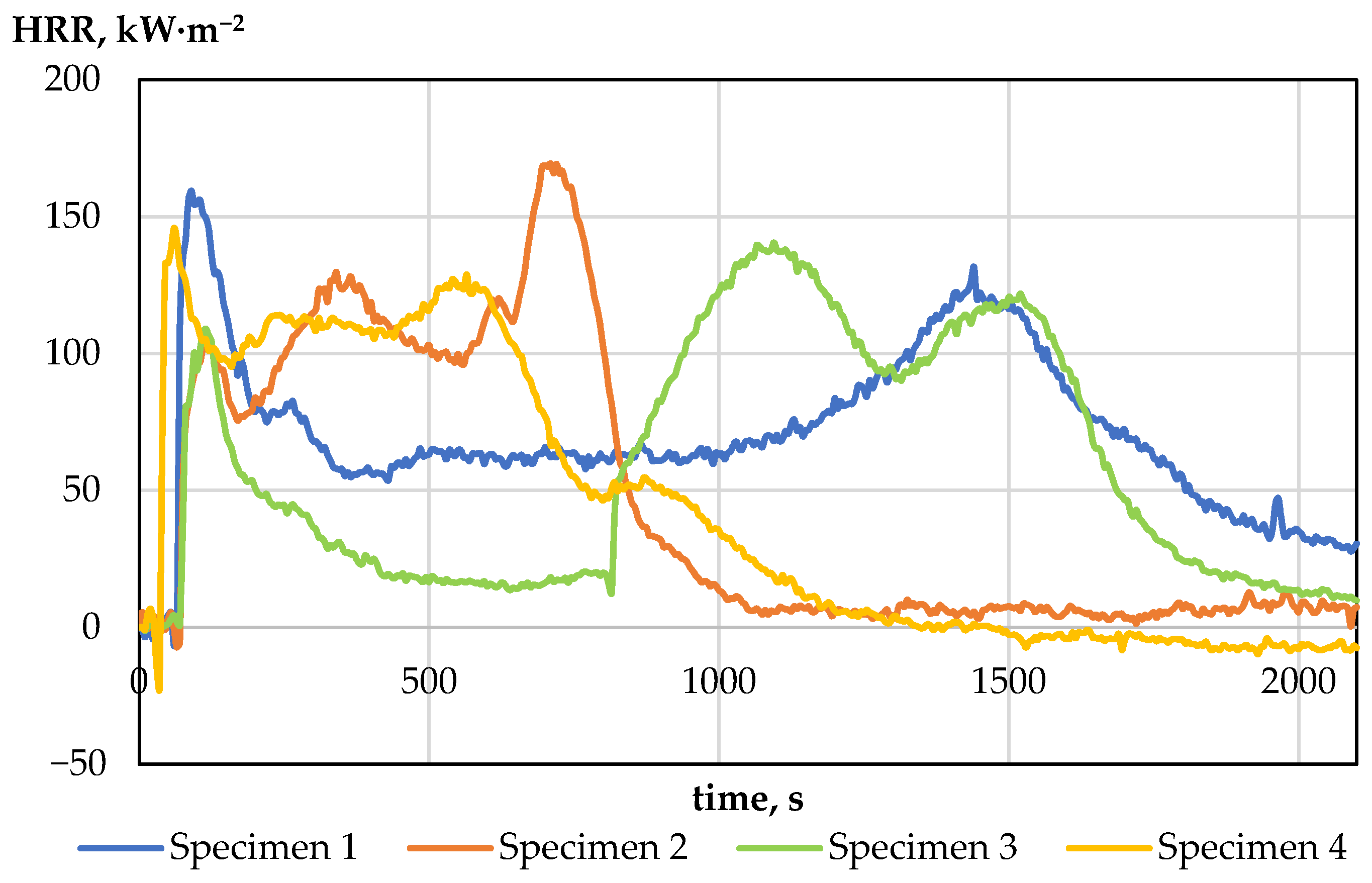 Energies 14 01007 g015 Energies 14 01007 g015
