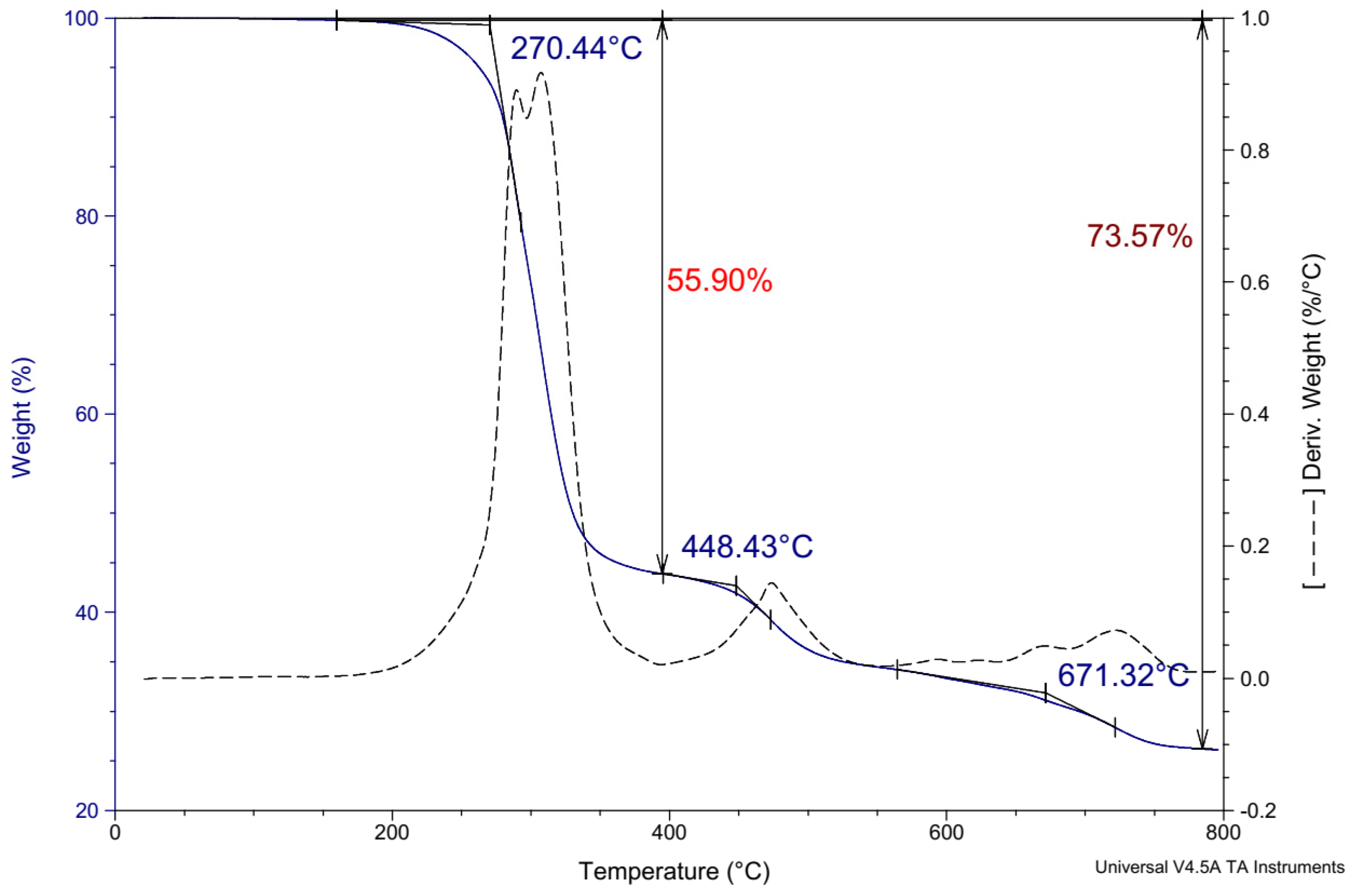 Energies 14 01007 g018 Energies 14 01007 g018