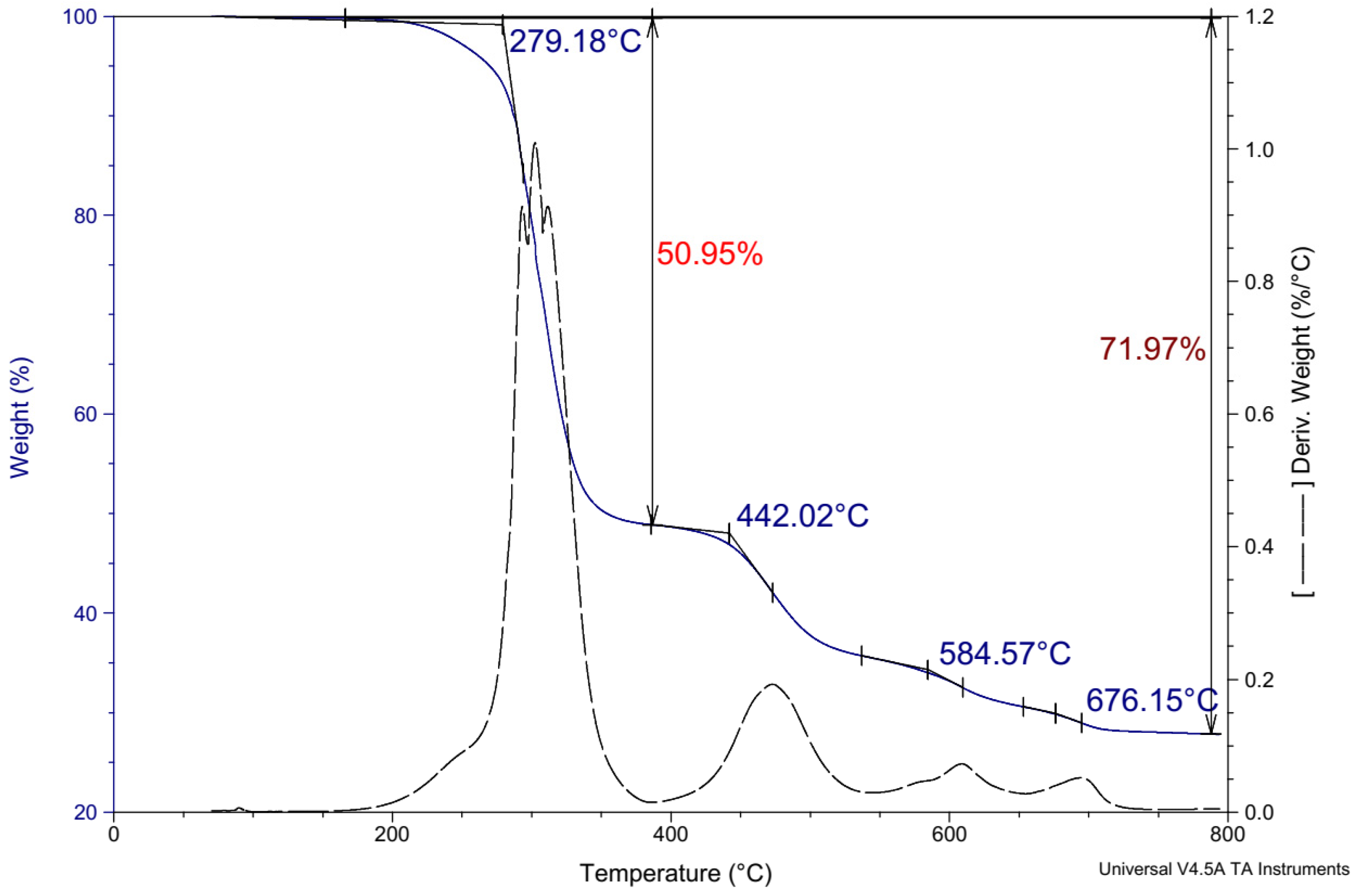 Energies 14 01007 g019 Energies 14 01007 g019