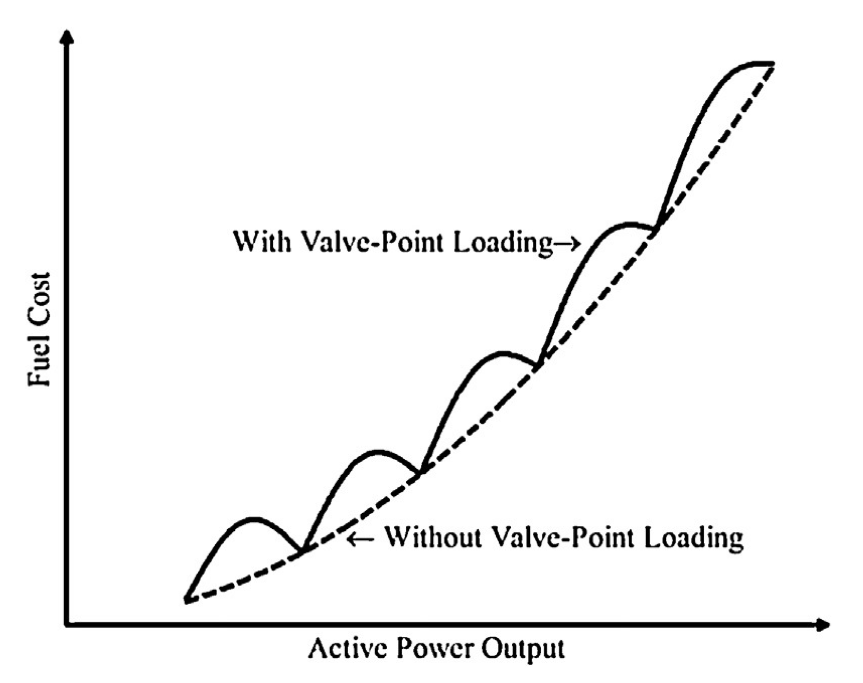 Energies 14 01008 g003 Energies 14 01008 g003