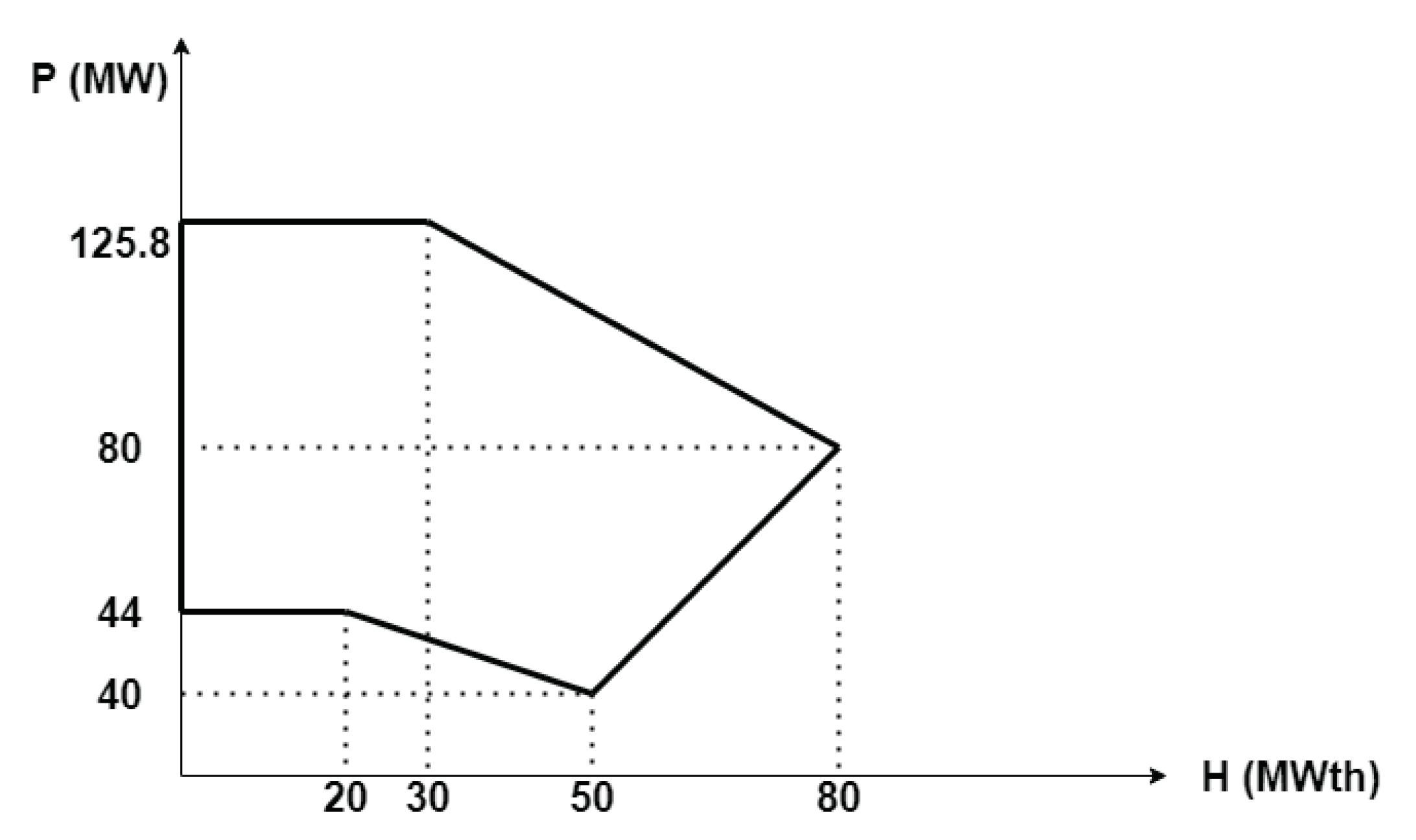 Energies 14 01008 g004