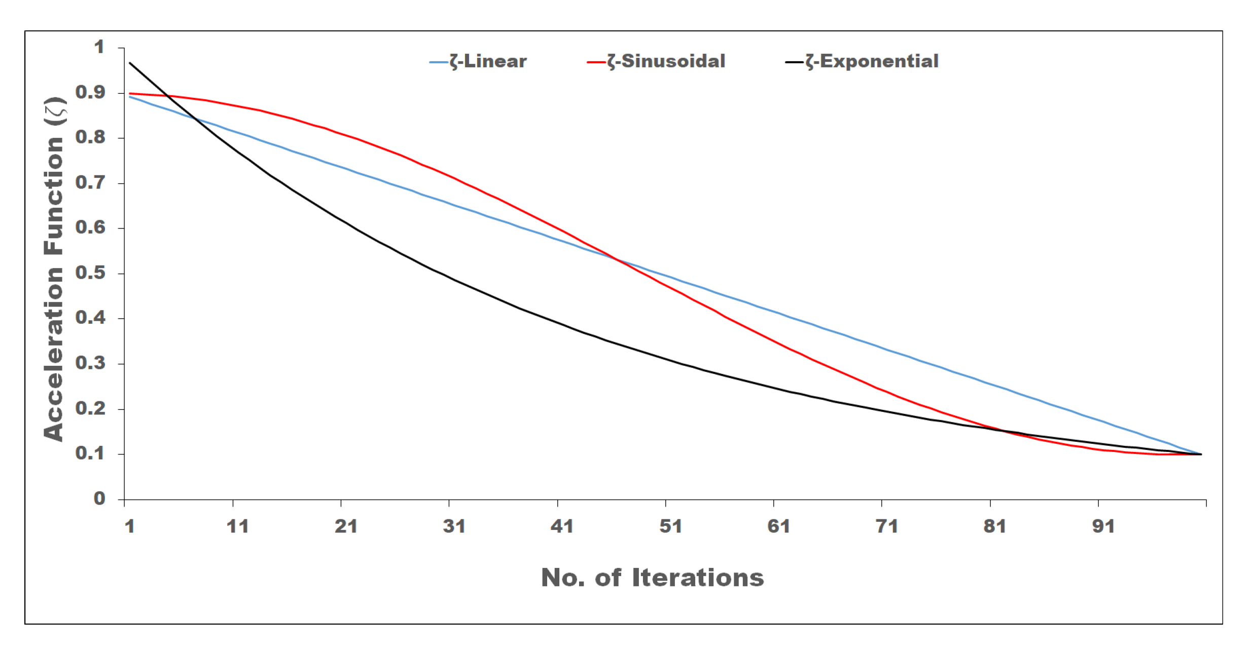 Energies 14 01008 g005 Energies 14 01008 g005