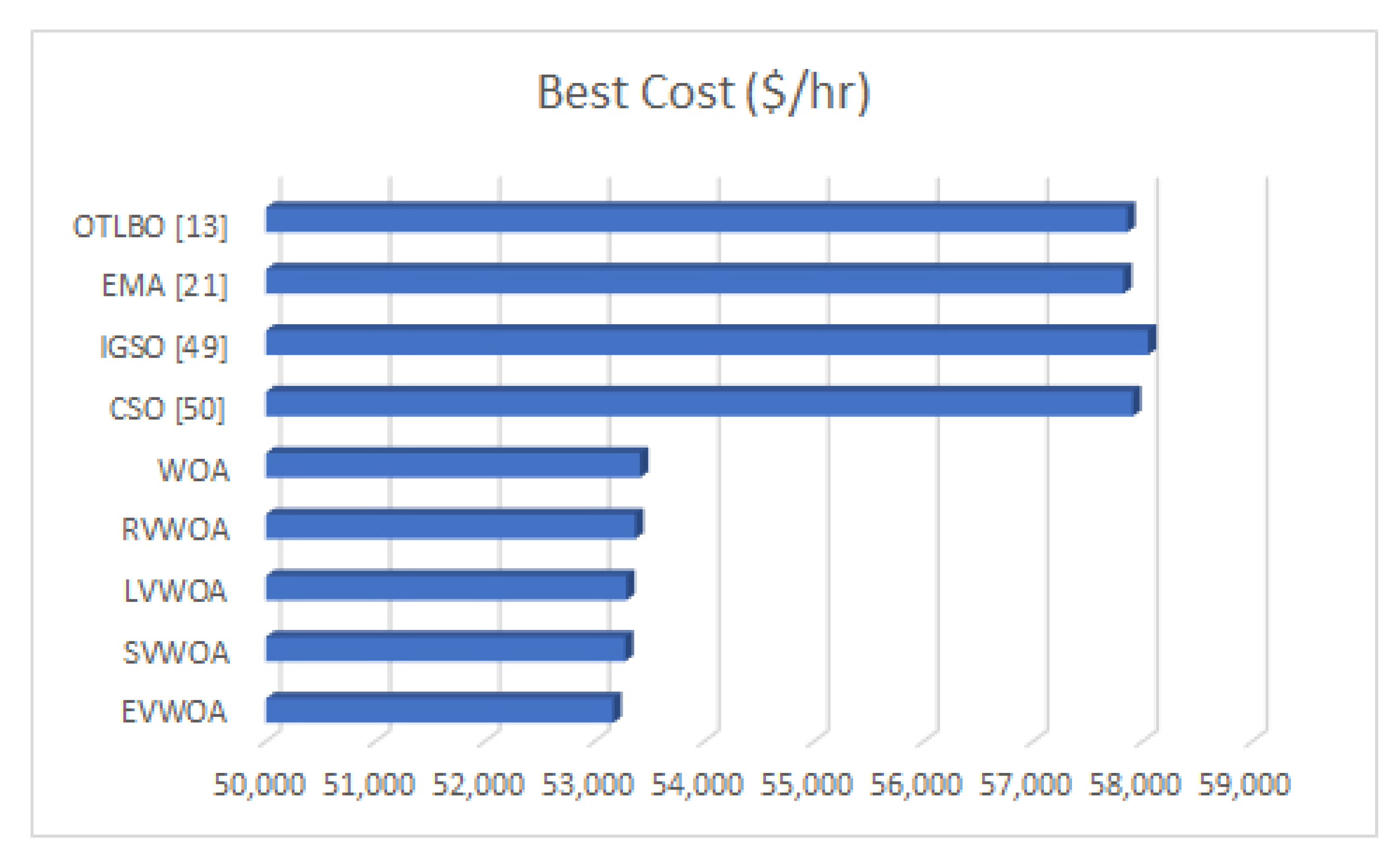 Energies 14 01008 g012 Energies 14 01008 g012