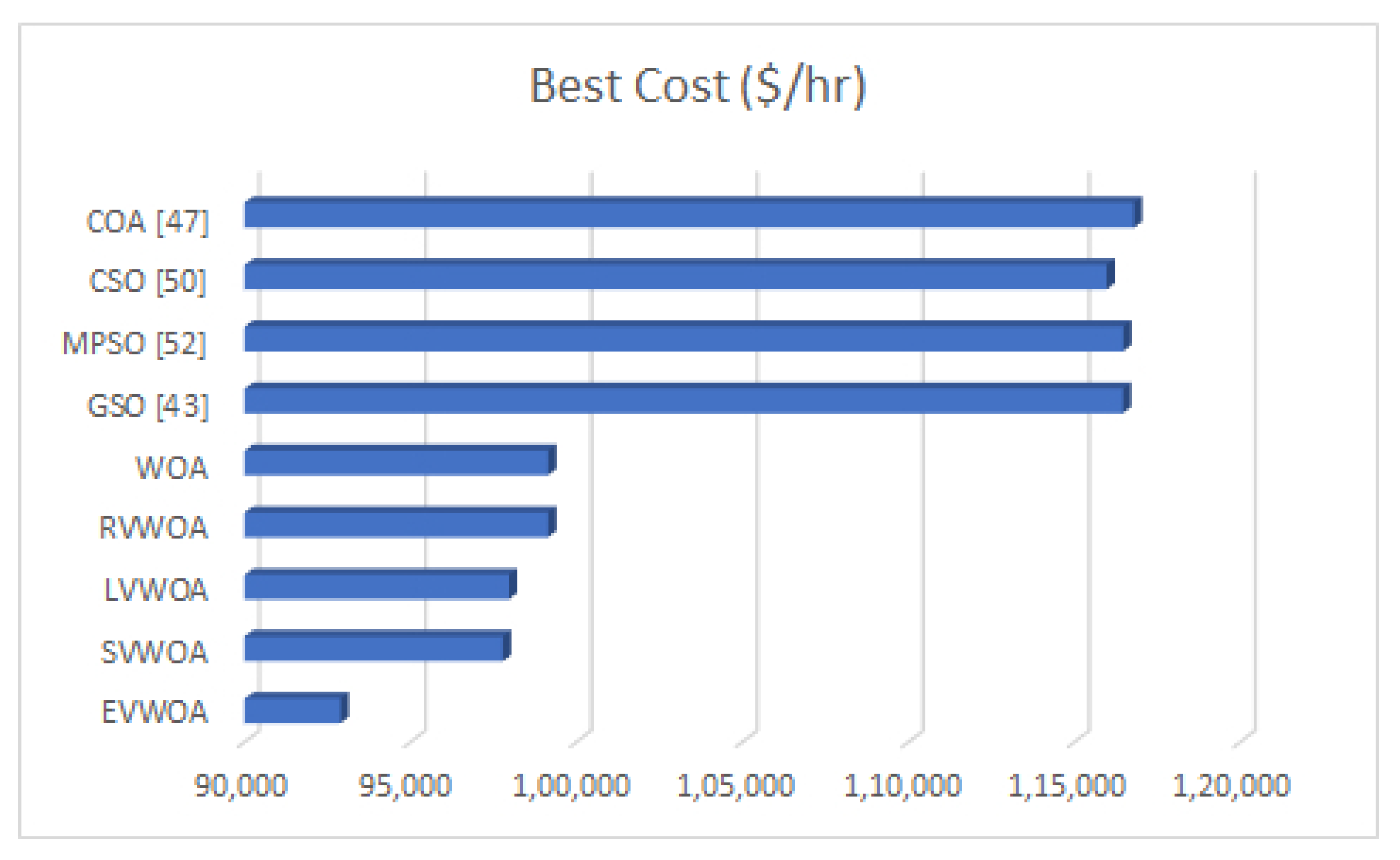 Energies 14 01008 g013 Energies 14 01008 g013