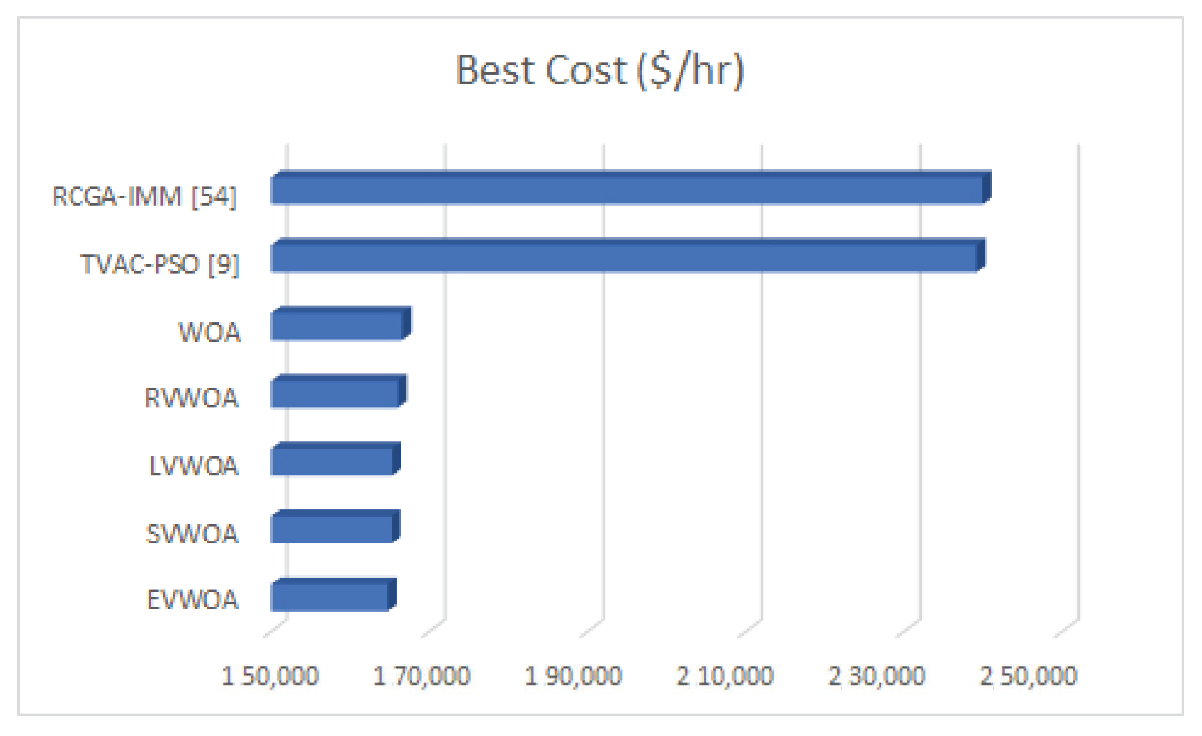Energies 14 01008 g014 Energies 14 01008 g014
