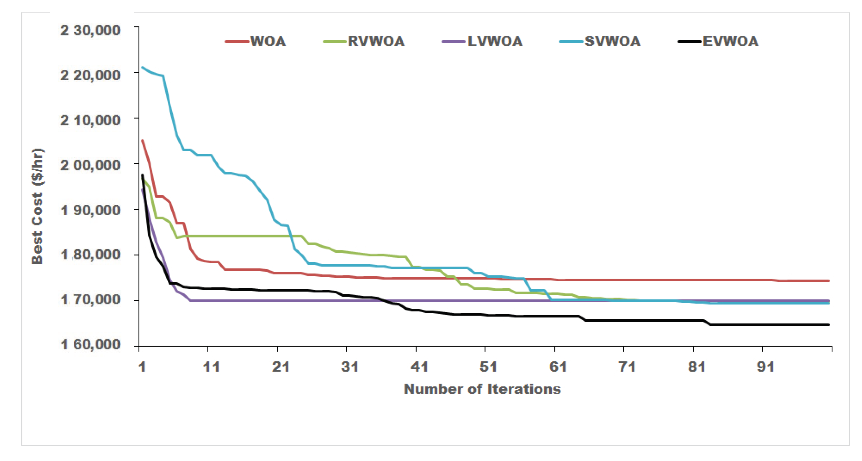 Energies 14 01008 g015 Energies 14 01008 g015