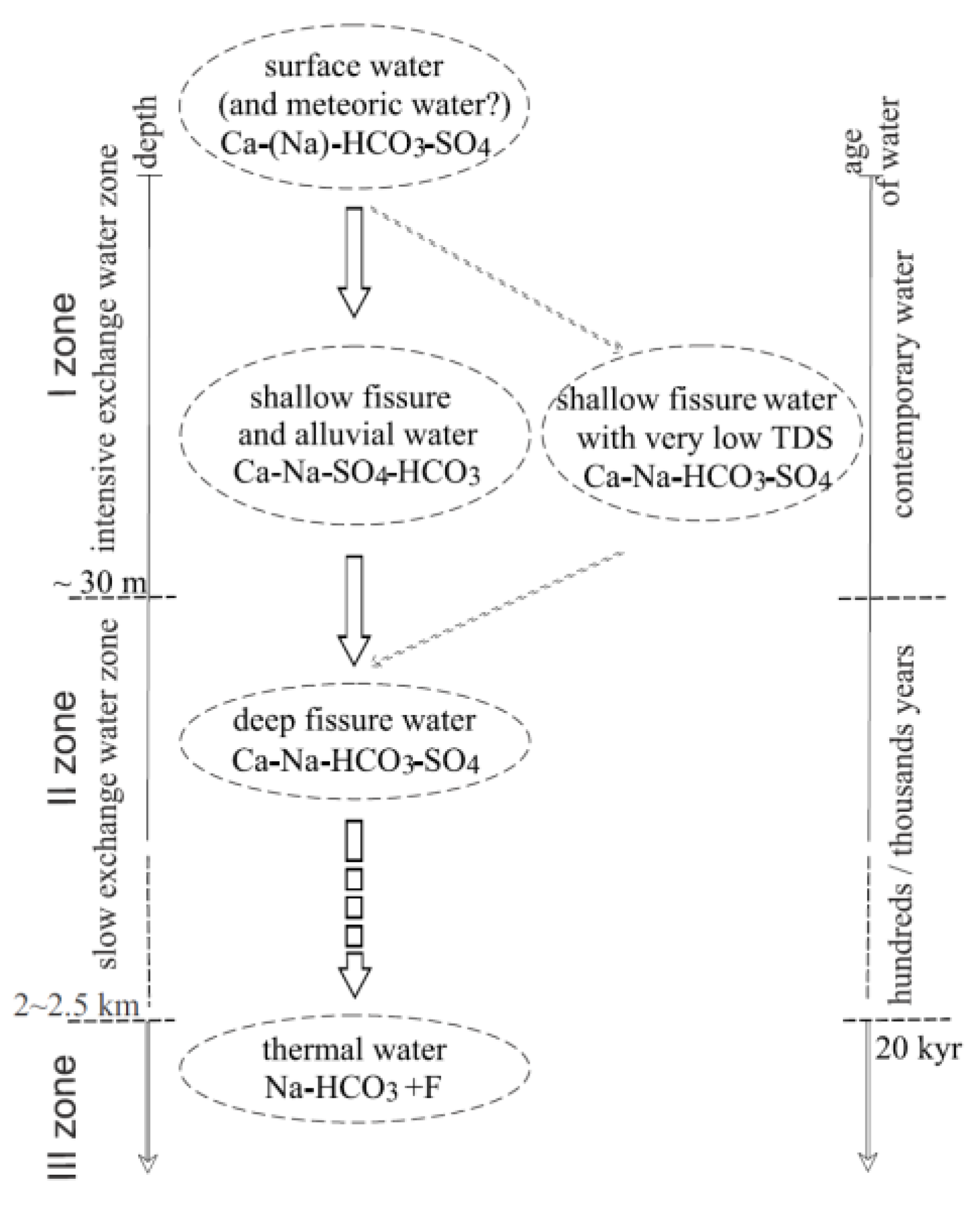 Energies 14 01009 g002 Energies 14 01009 g002