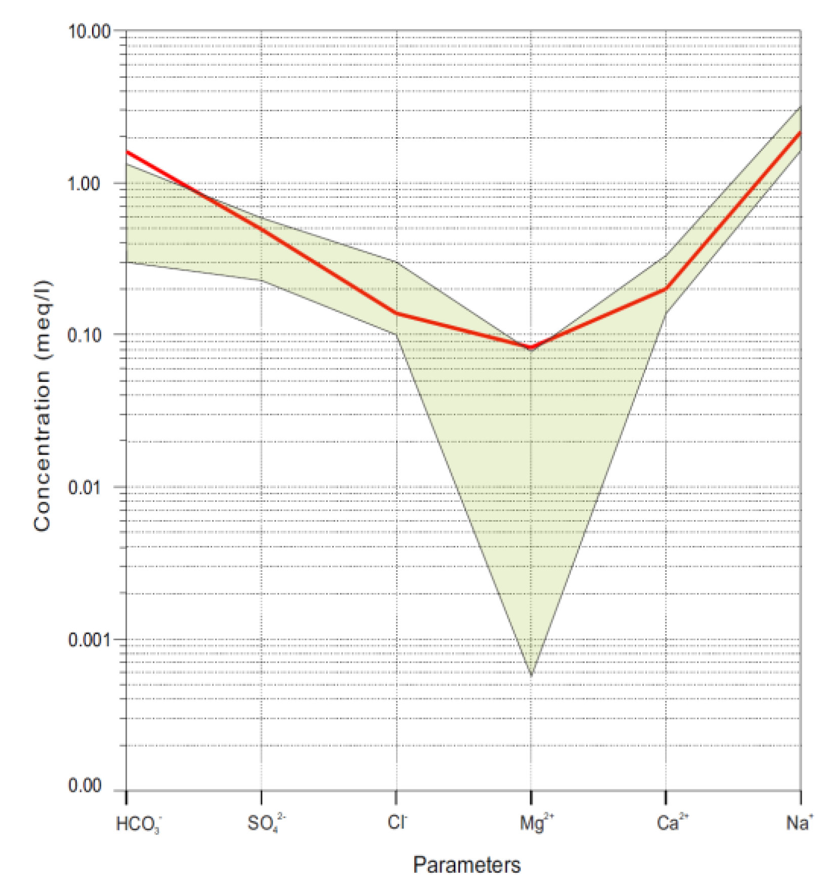 Energies 14 01009 g004 Energies 14 01009 g004