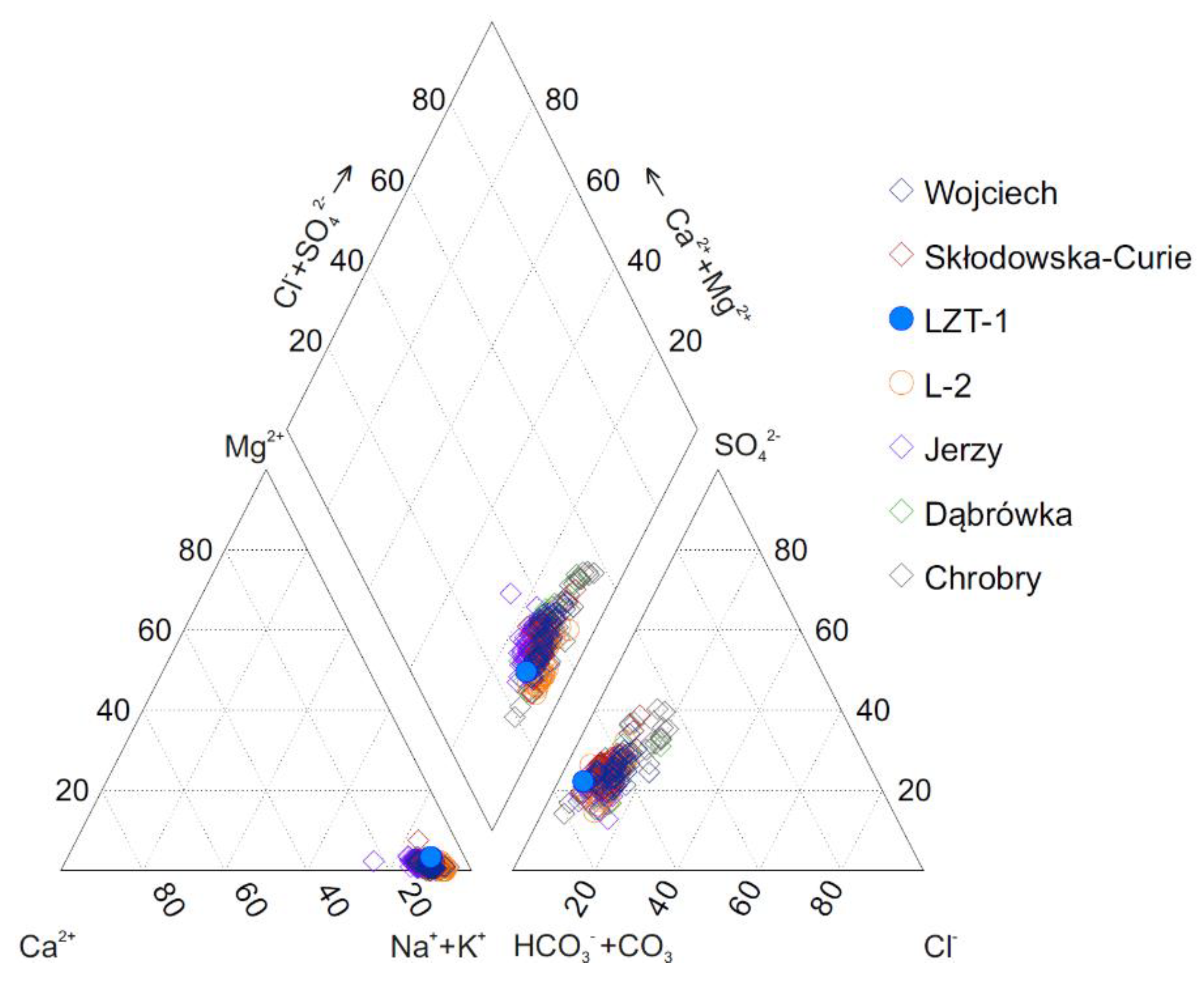 Energies 14 01009 g005 Energies 14 01009 g005