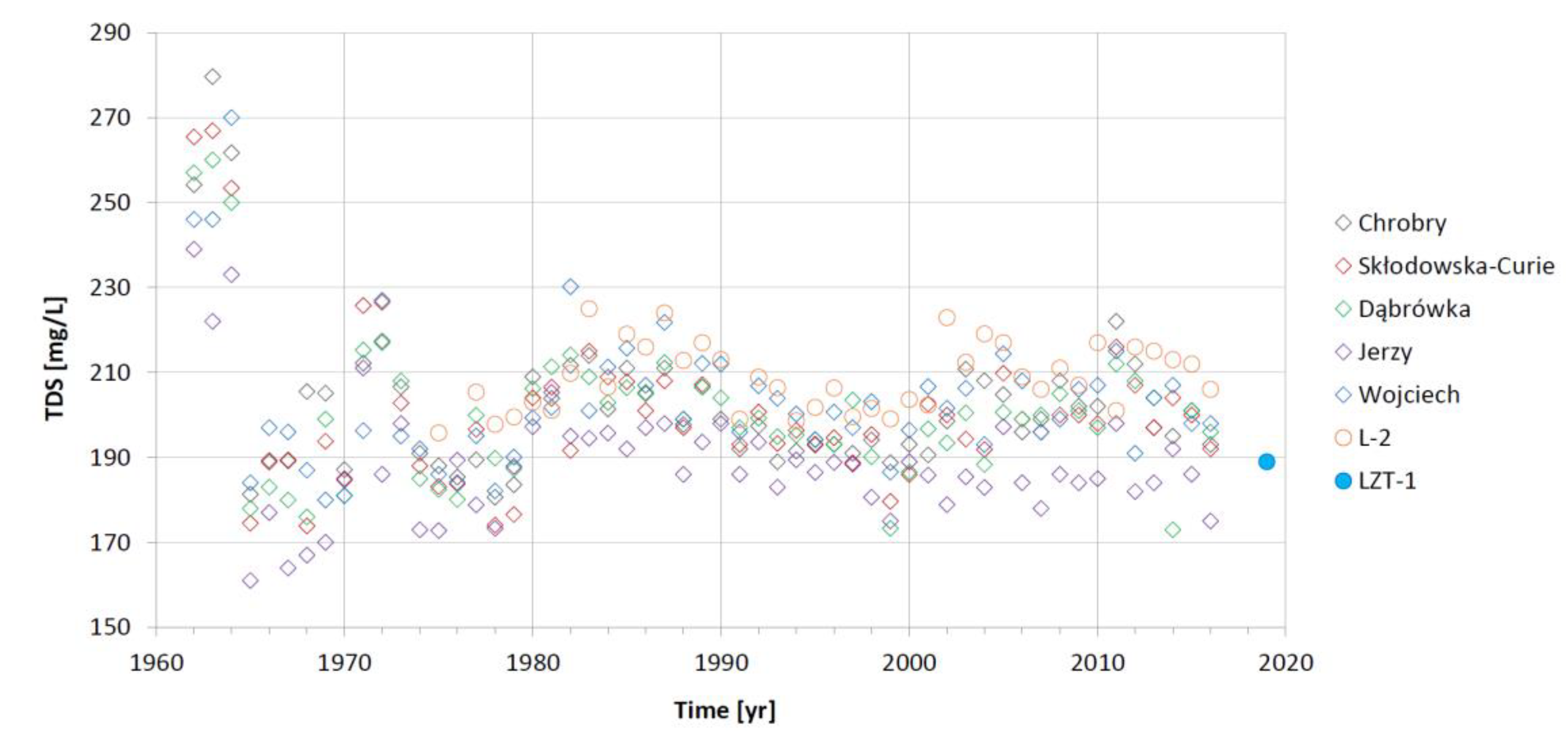 Energies 14 01009 g006 Energies 14 01009 g006