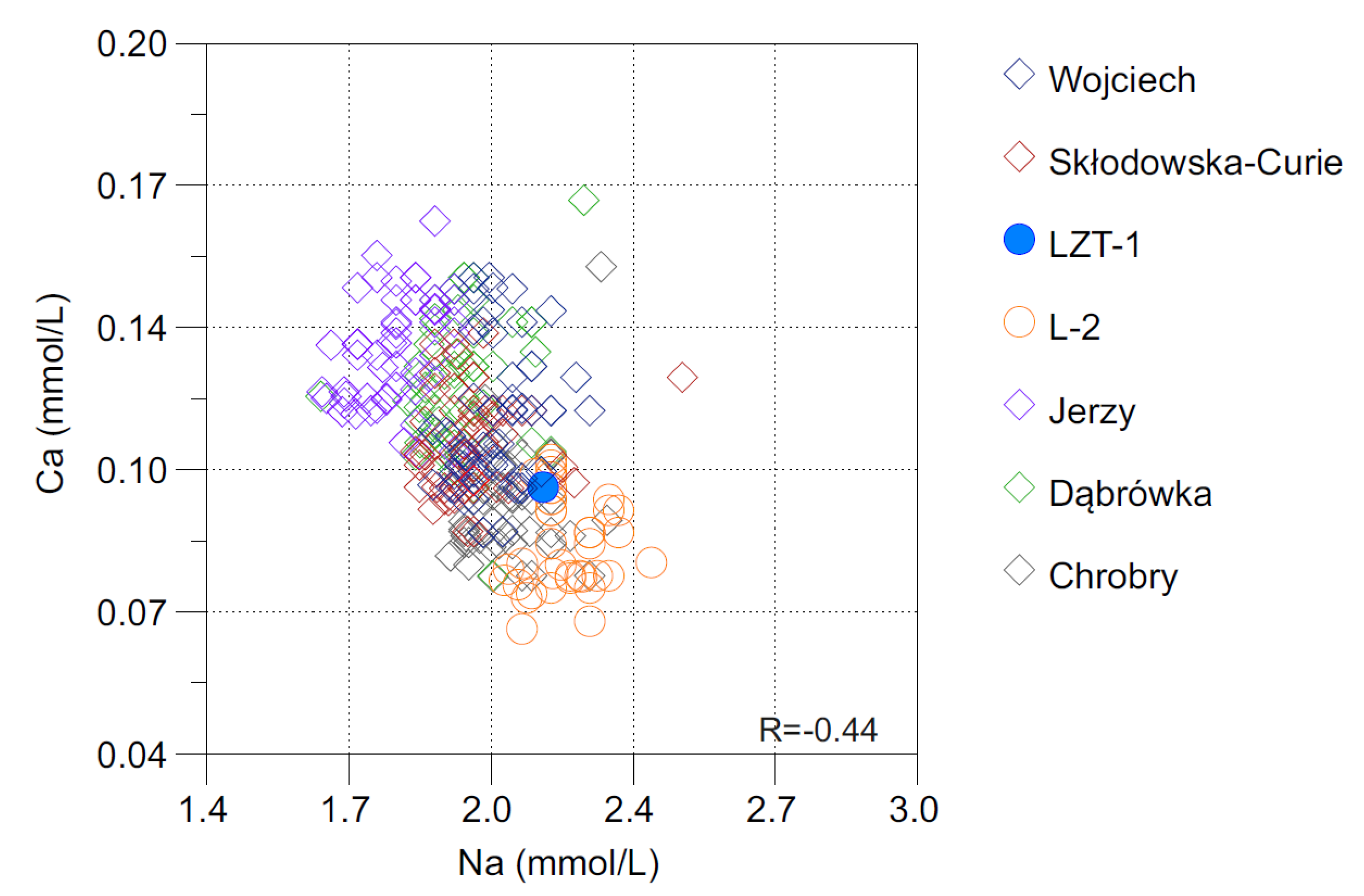 Energies 14 01009 g007 Energies 14 01009 g007