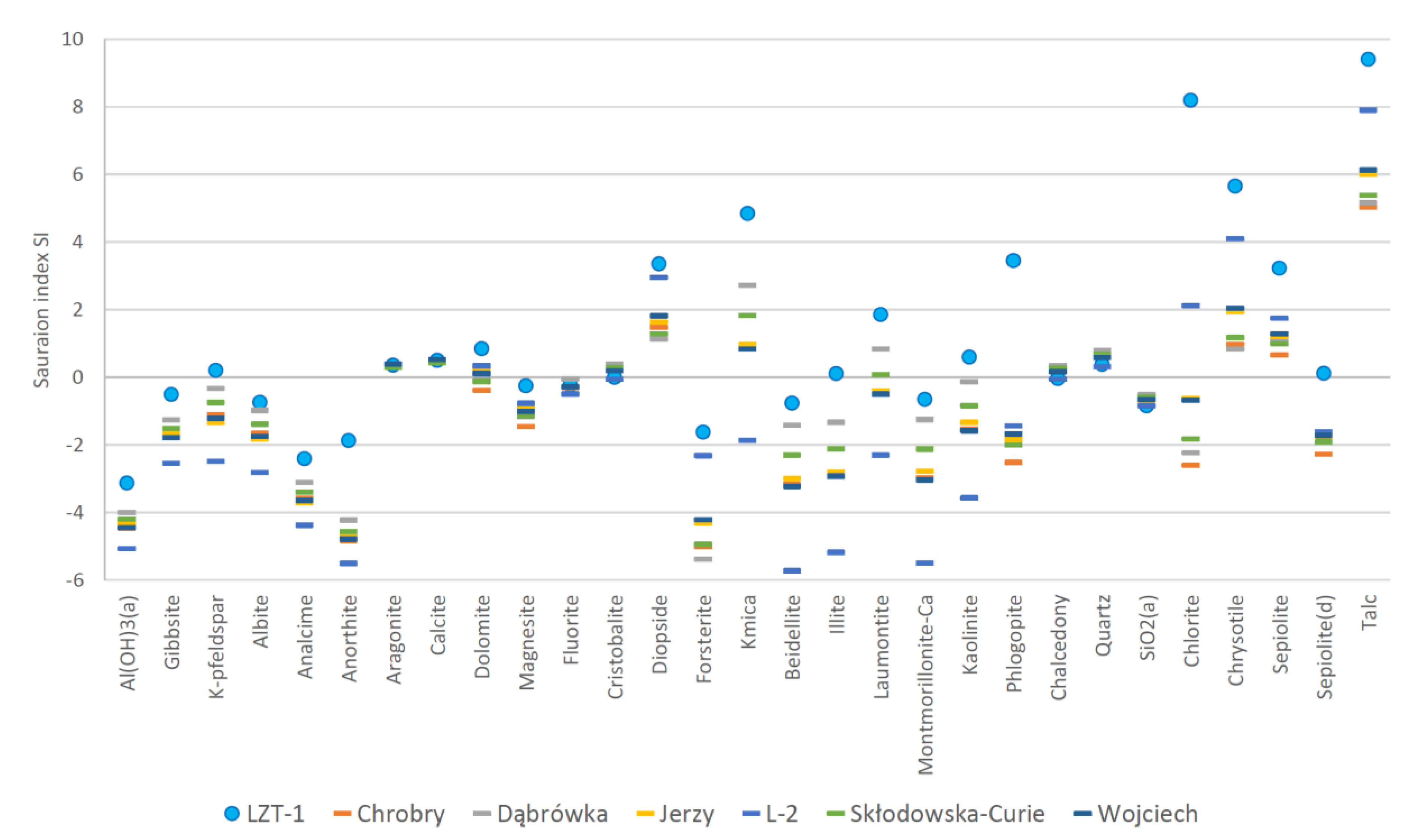 Energies 14 01009 g009 Energies 14 01009 g009