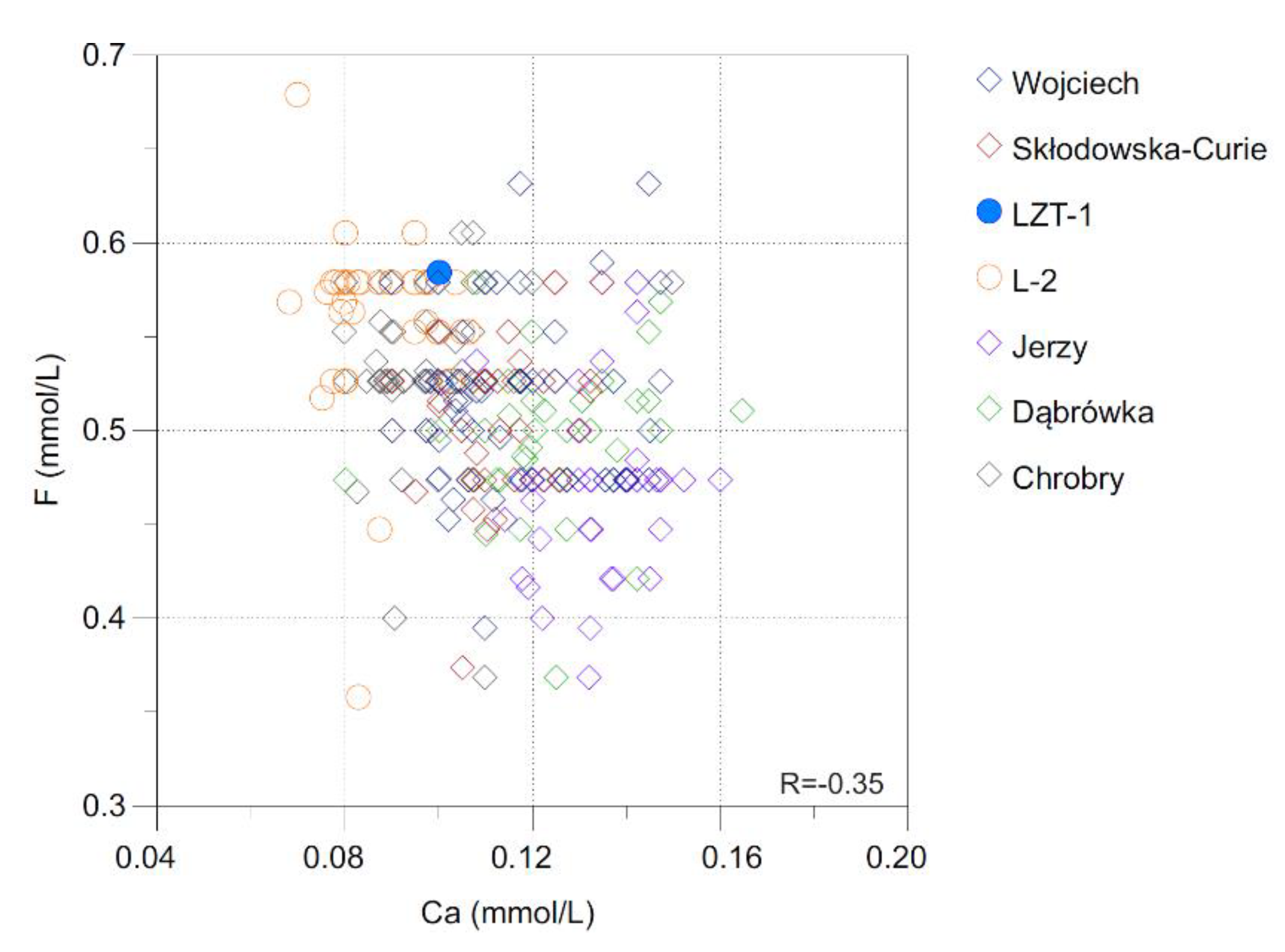 Energies 14 01009 g011 Energies 14 01009 g011