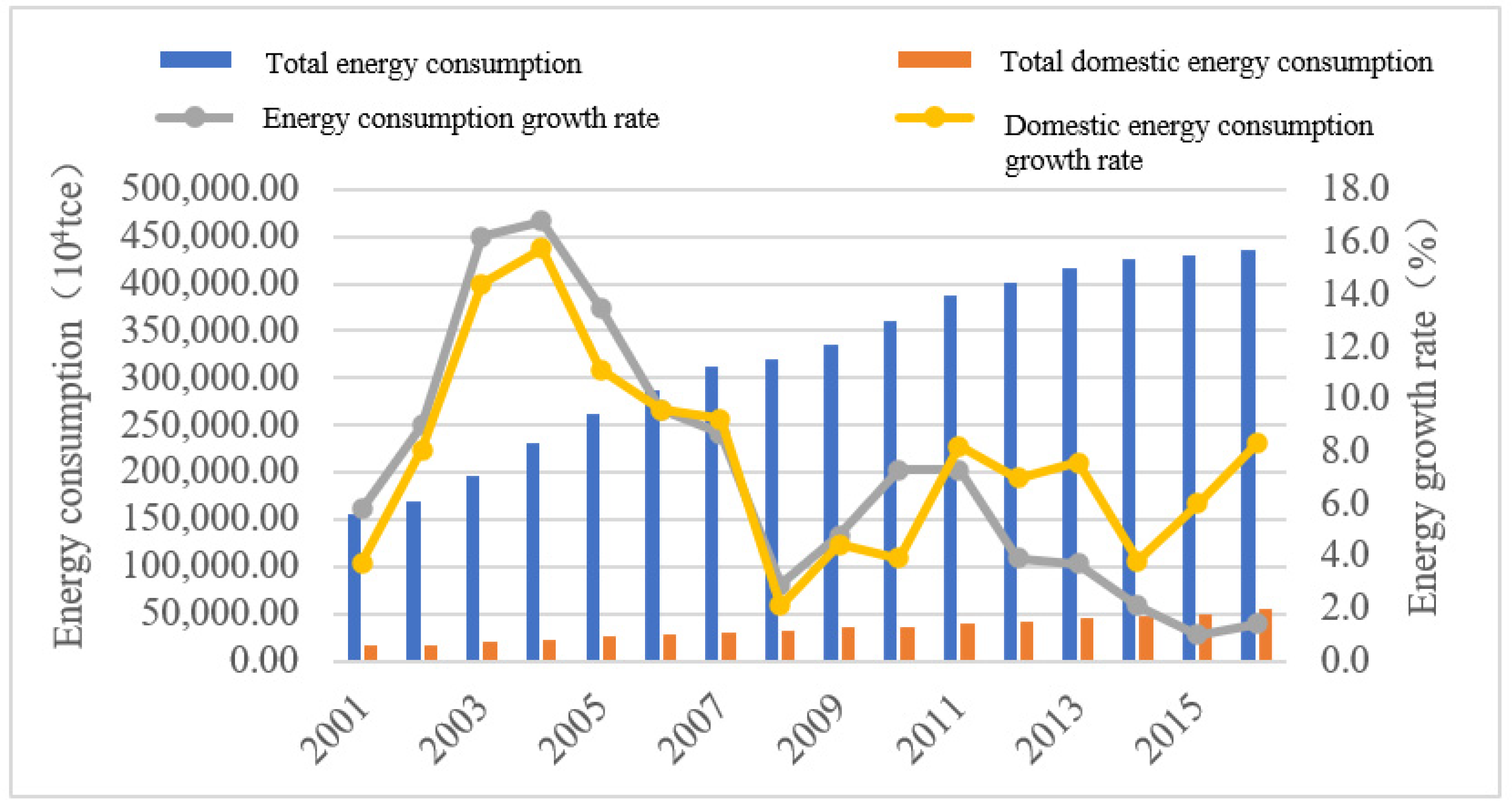 Energies 14 01010 g001 Energies 14 01010 g001