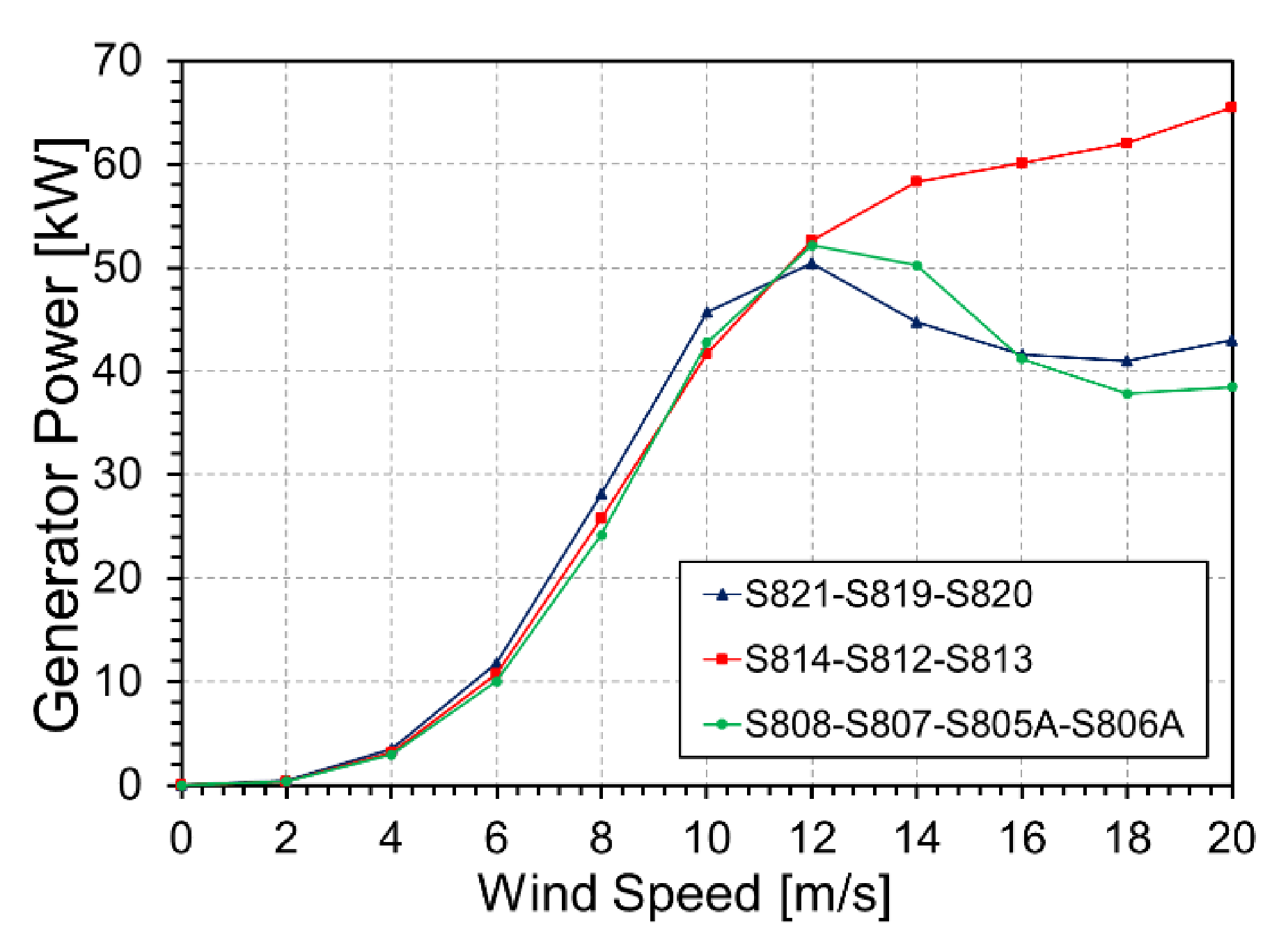 Energies 14 01013 g002